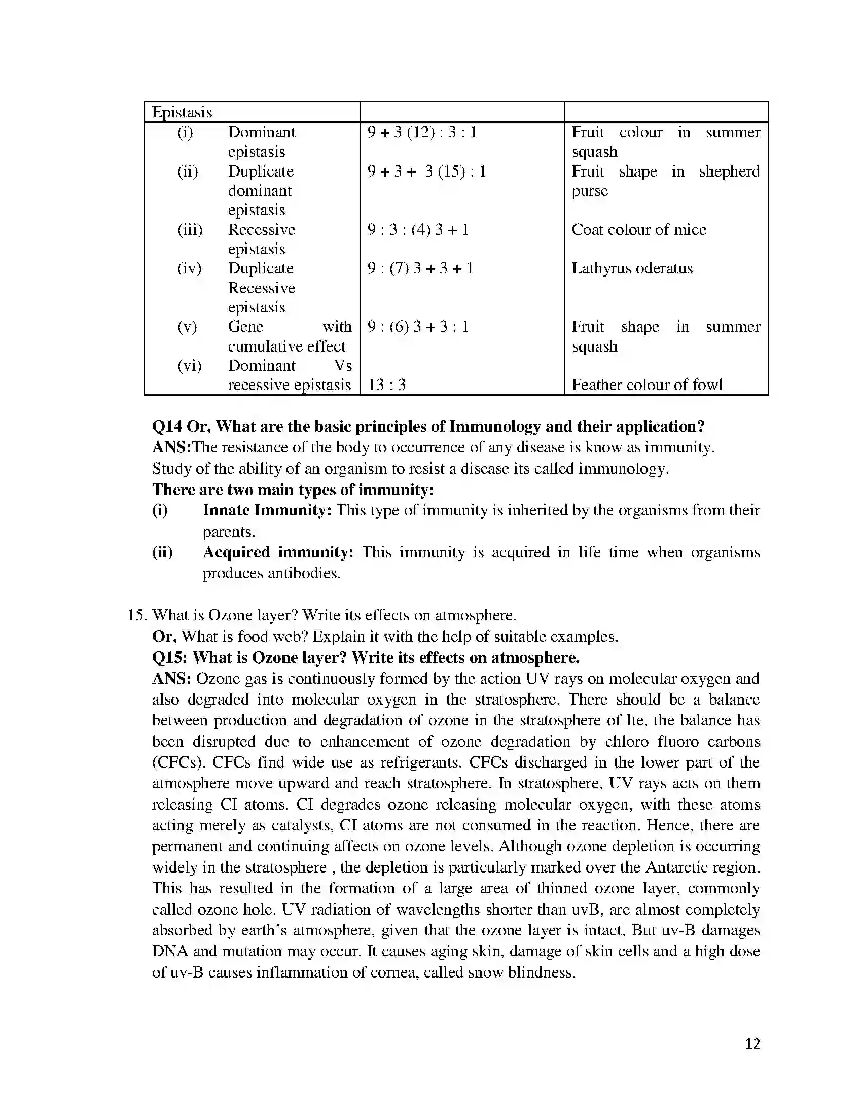 Bihar Board Class 12th 2017 Biology  2017 Previous Year Paper 12