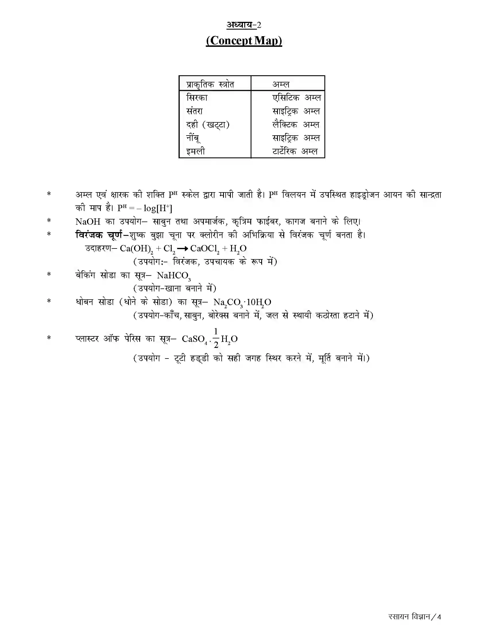 Bihar Board Class 10th Chemistry अम्ल, क्षारक एवं लवण Revision Note 2