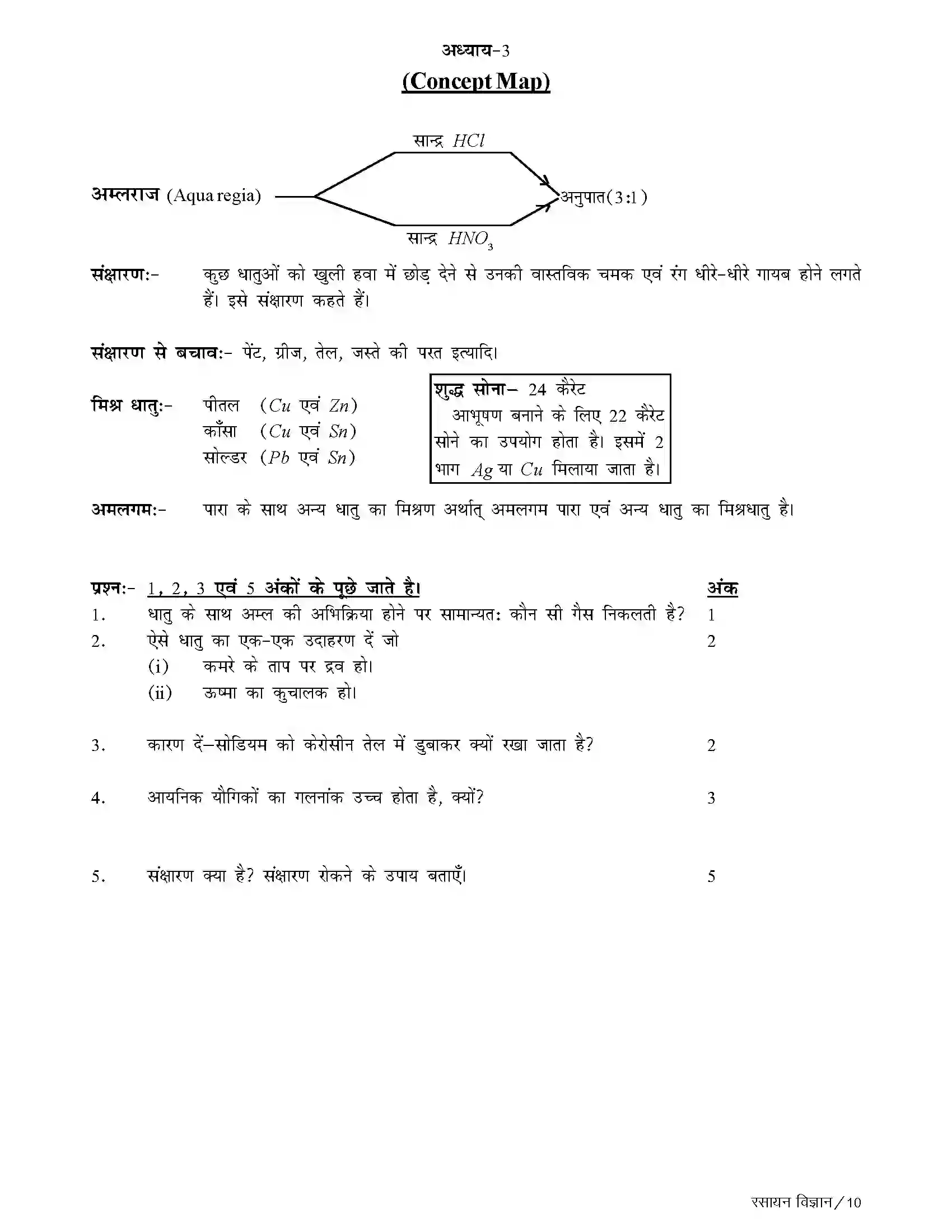Bihar Board Class 10th Chemistry धातु एवं अधातु Revision Note 4