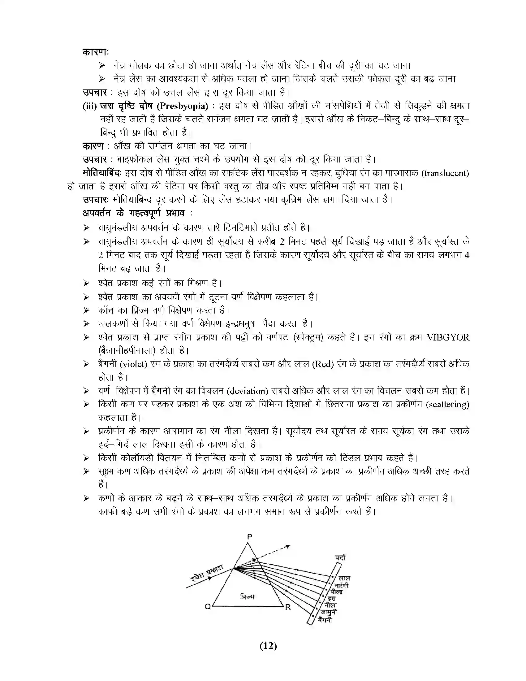 Bihar Board Class 10th Physics प्रकाश एवं प्रकाशिकी Revision Note 10