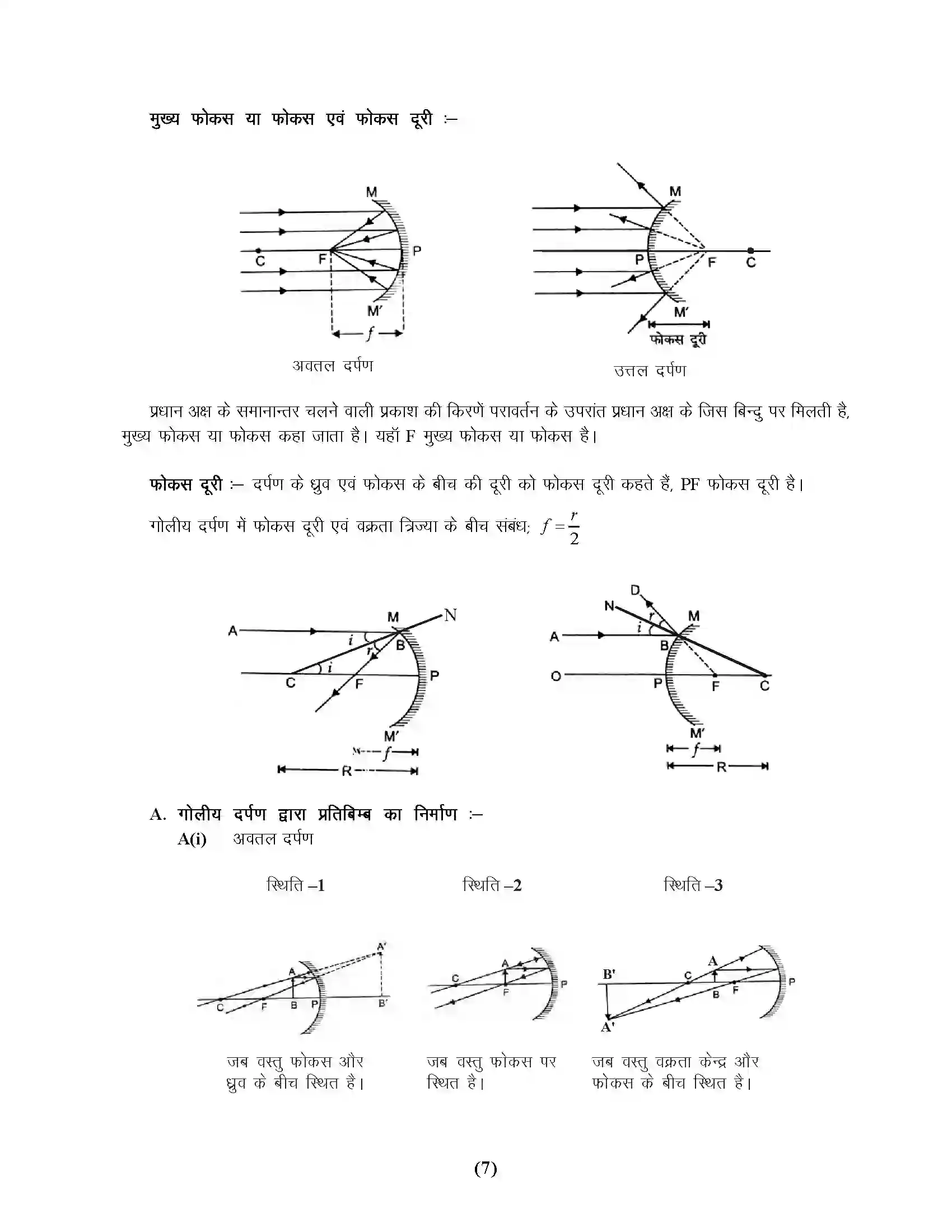 Bihar Board Class 10th Physics प्रकाश एवं प्रकाशिकी Revision Note 5