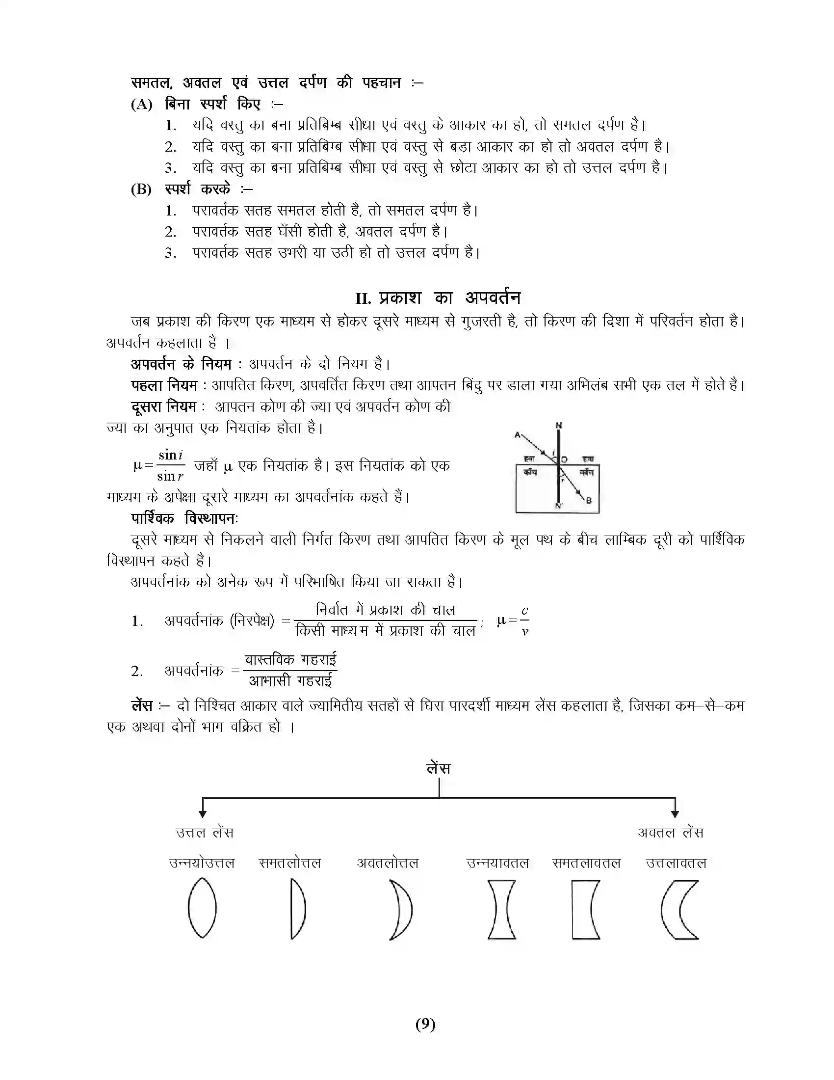 Bihar Board Class 10th Physics प्रकाश एवं प्रकाशिकी Revision Note 7