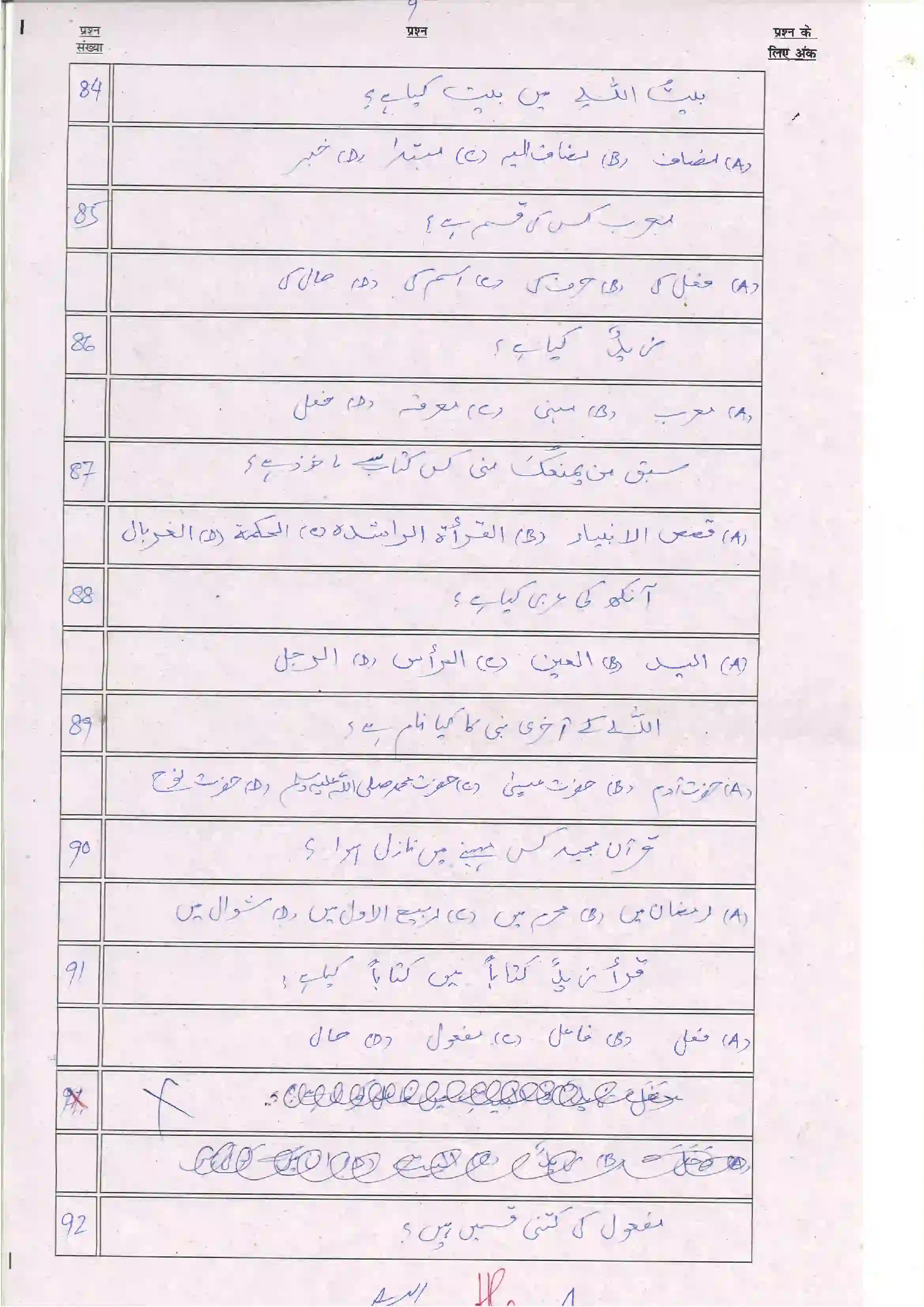 Bihar Board Class 10th 2024 Arabic (Opt) Sample Paper 12