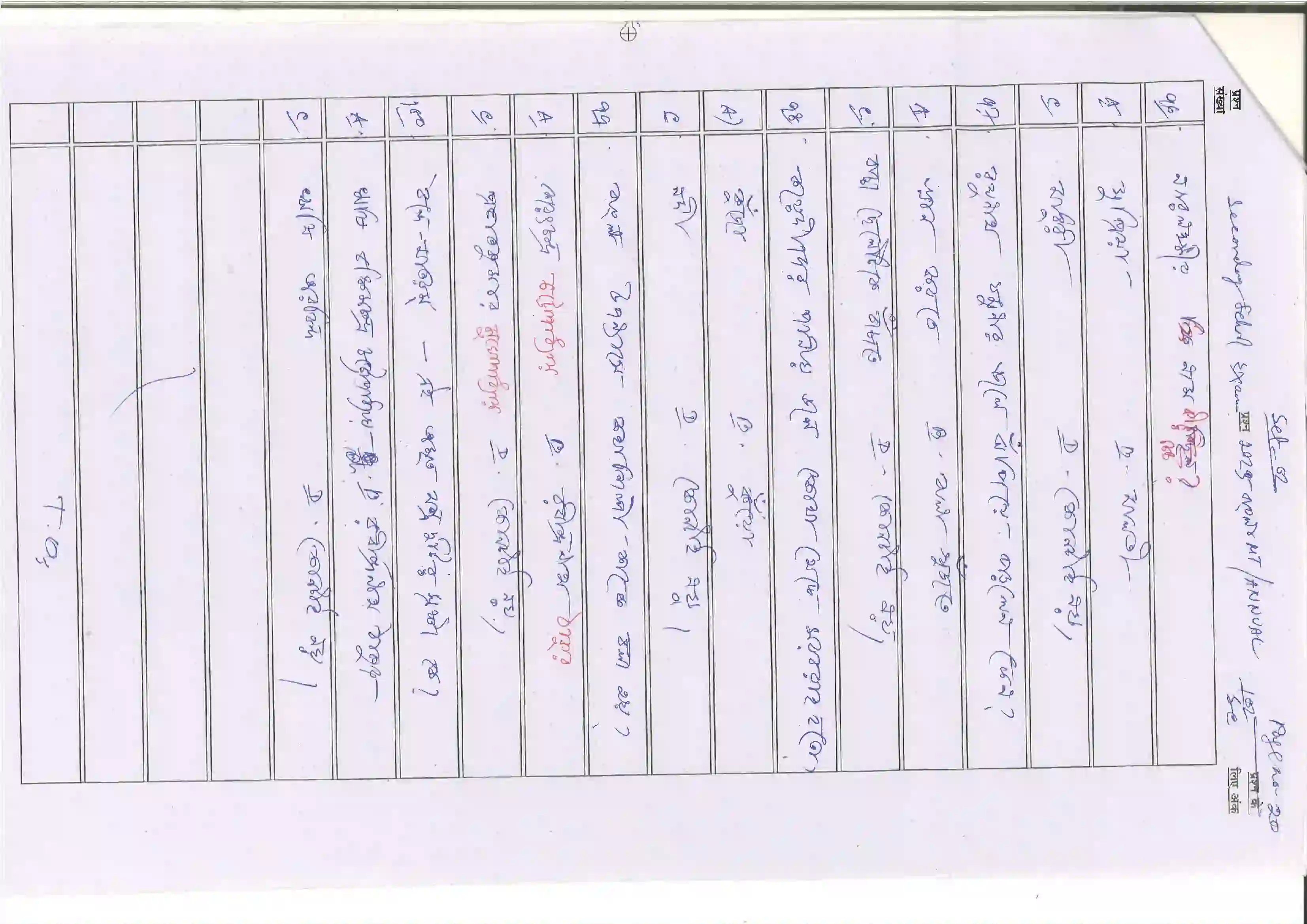 Bihar Board Class 10th 2025 Bangla (Mil) Sample Paper 20