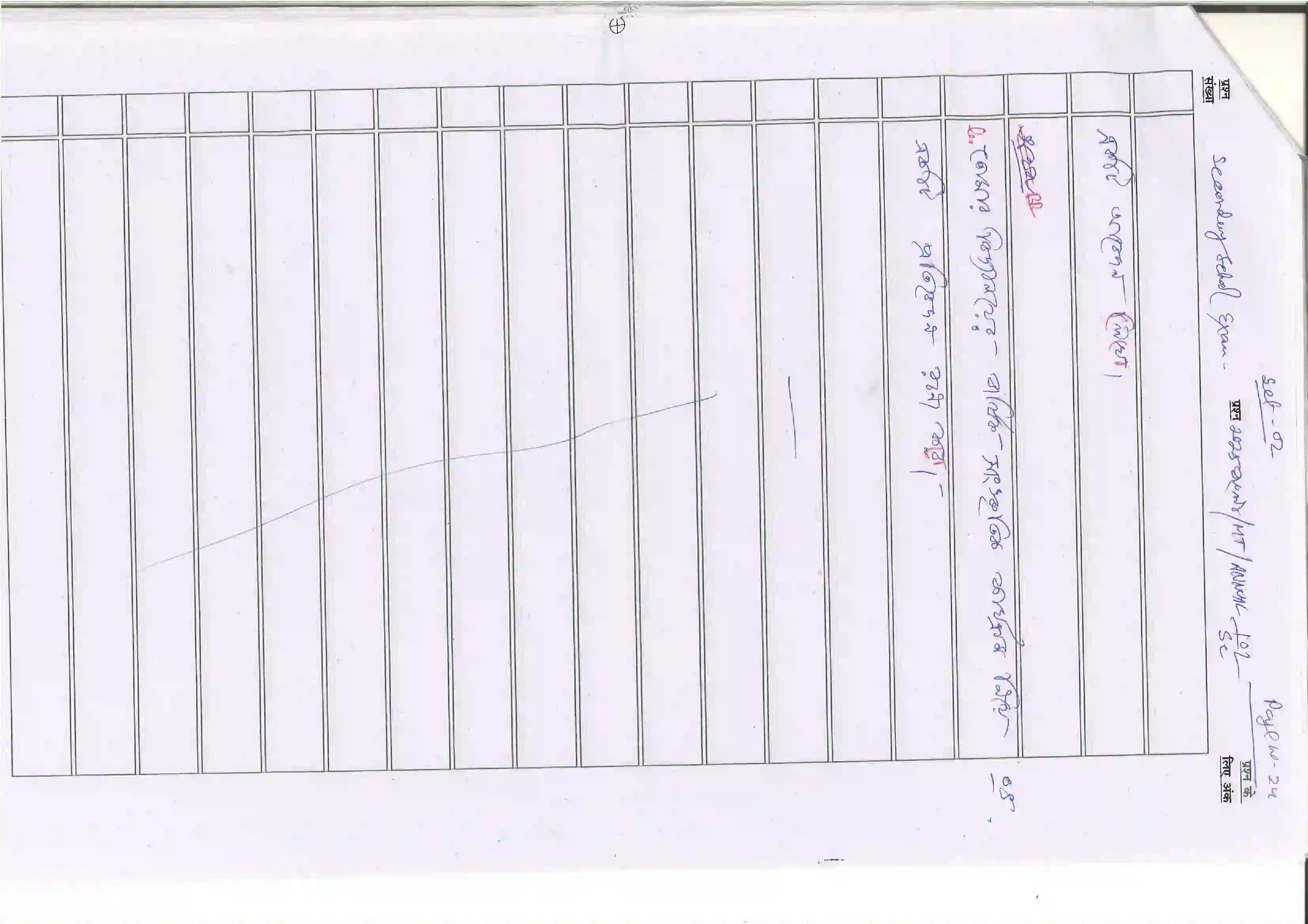 Bihar Board Class 10th 2025 Bangla (Mil) Sample Paper 24