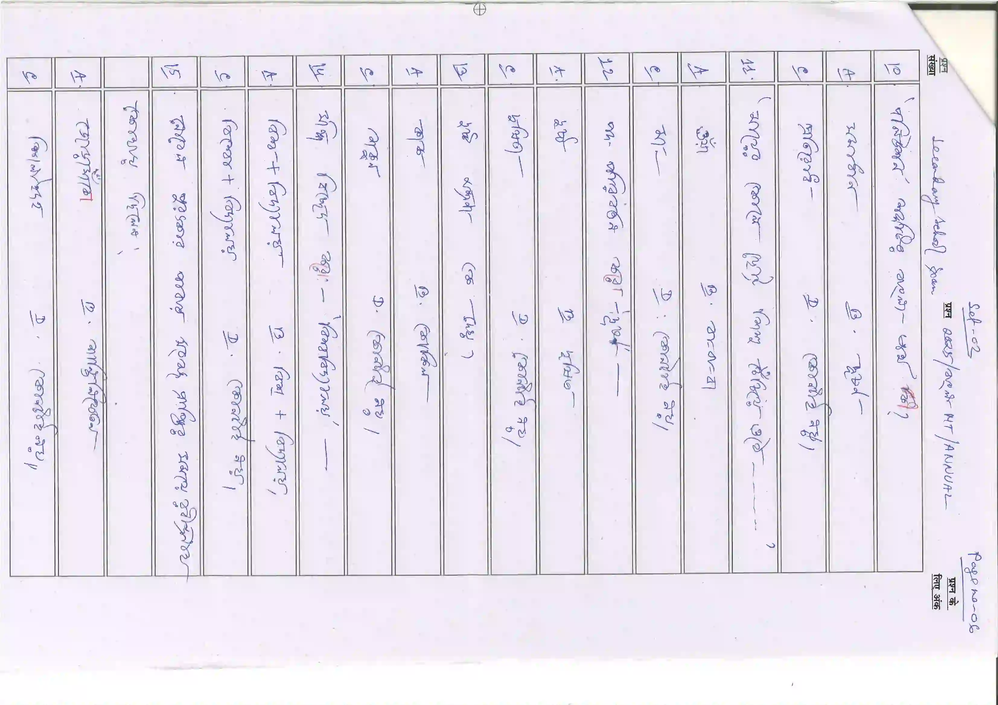 Bihar Board Class 10th 2025 Bangla (Mil) Sample Paper 6