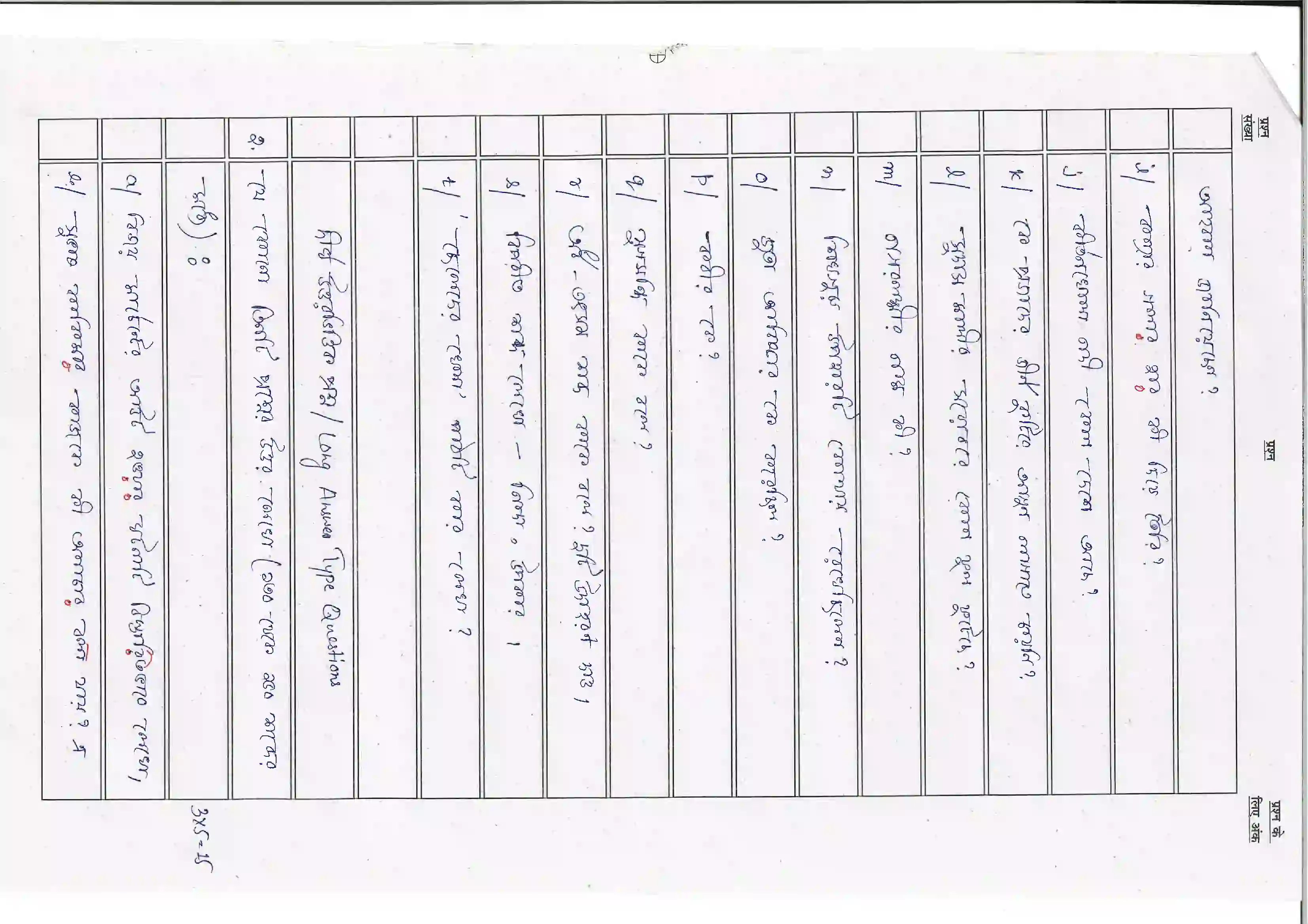 Bihar Board Class 10th 2026 Bangla (Mil) Sample Paper 22