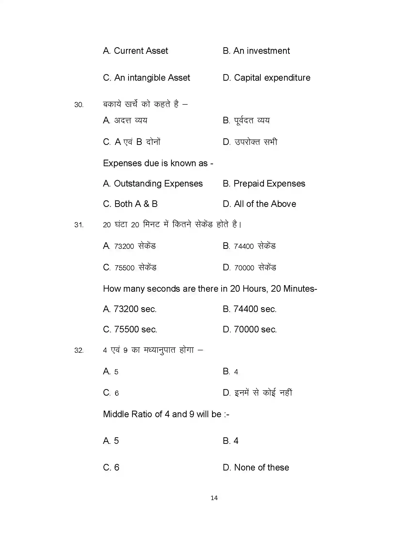 Bihar Board Class 10th 2020 Commerce (Opt) Sample Paper 14