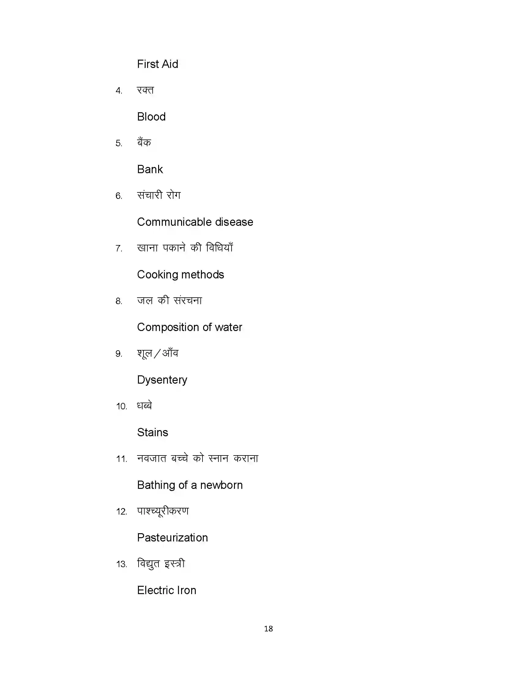 Bihar Board Class 10th 2020 Home Science Sample Paper 18