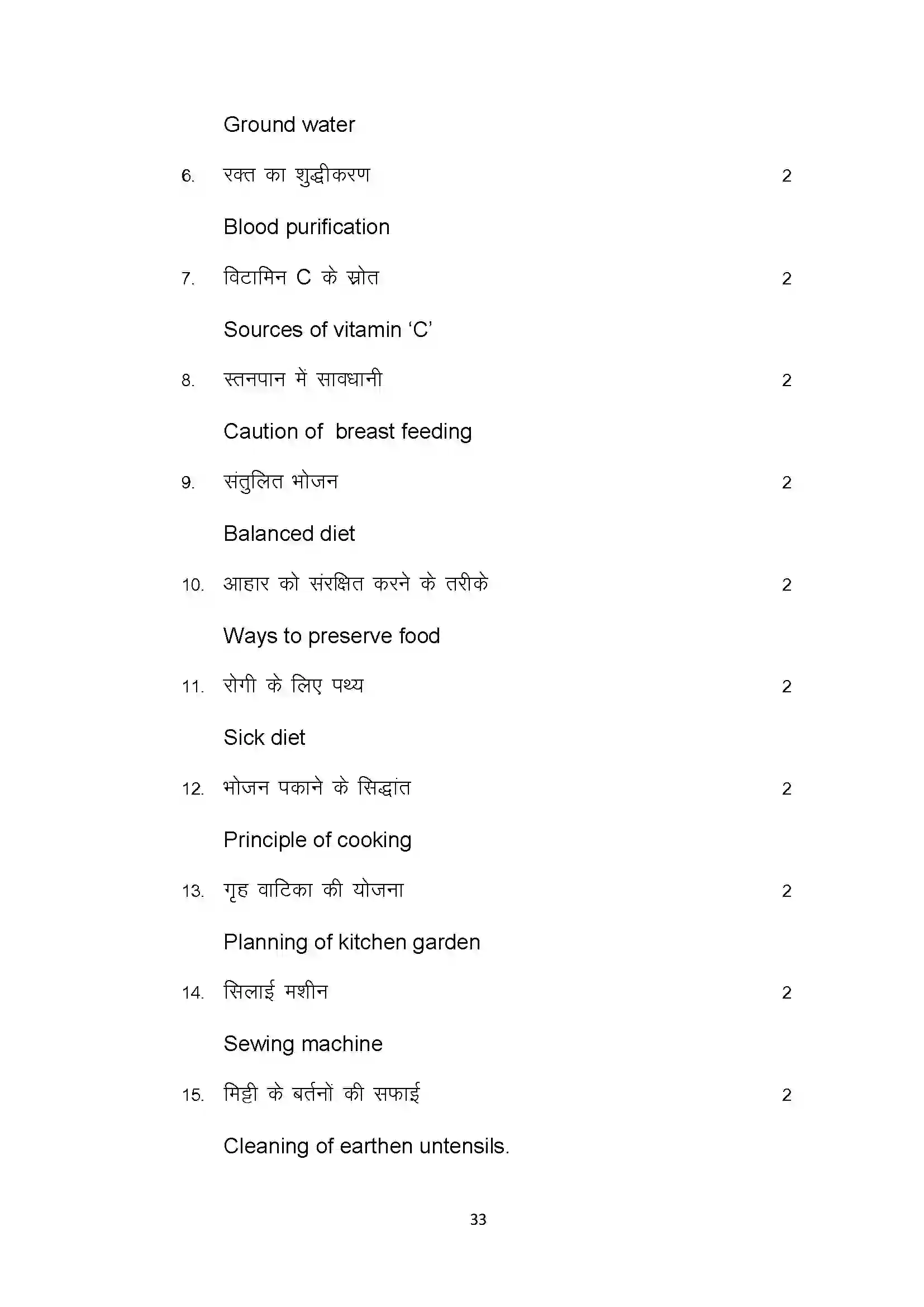 Bihar Board Class 10th 2022 Home Science Sample Paper 33