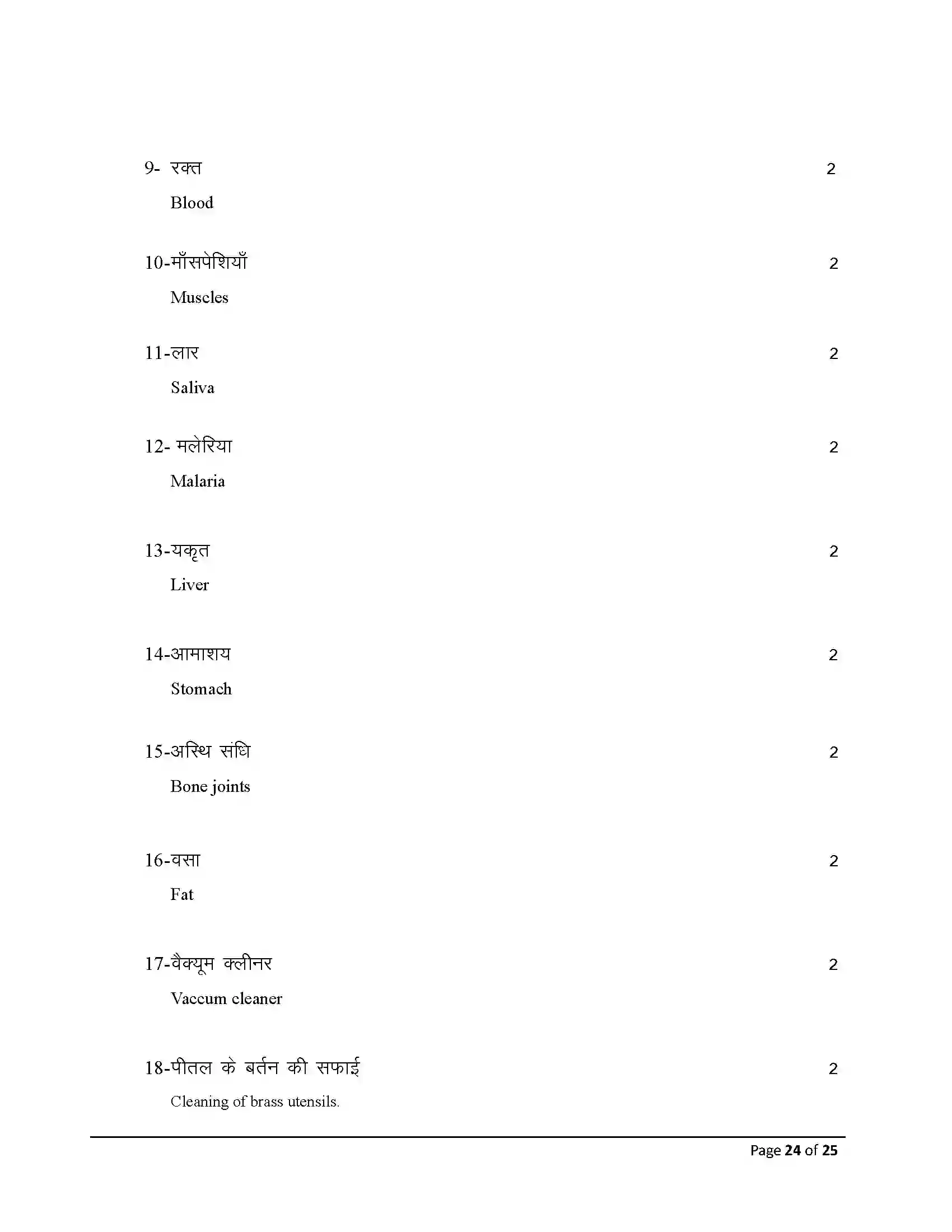 Bihar Board Class 10th 2026 Home Science Sample Paper 24