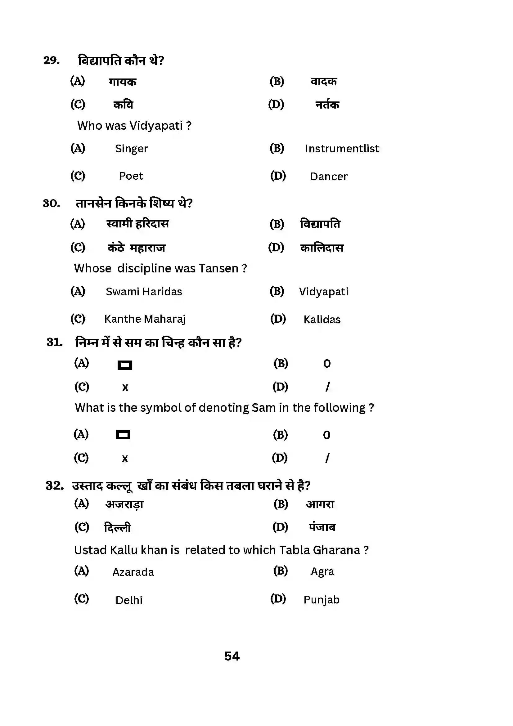 Bihar Board Class 10th 2024 Music (Theory) Sample Paper 54