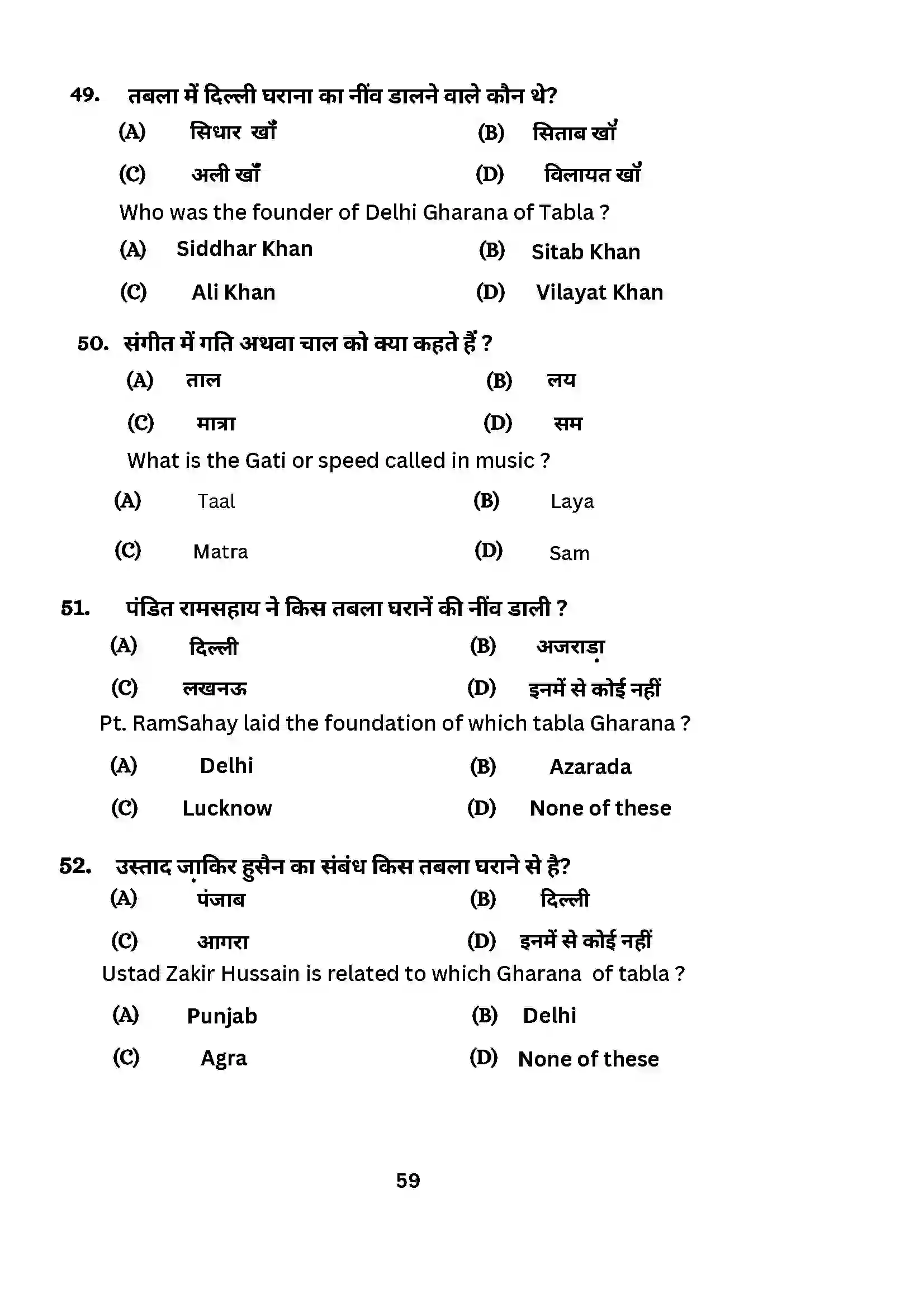 Bihar Board Class 10th 2024 Music (Theory) Sample Paper 59