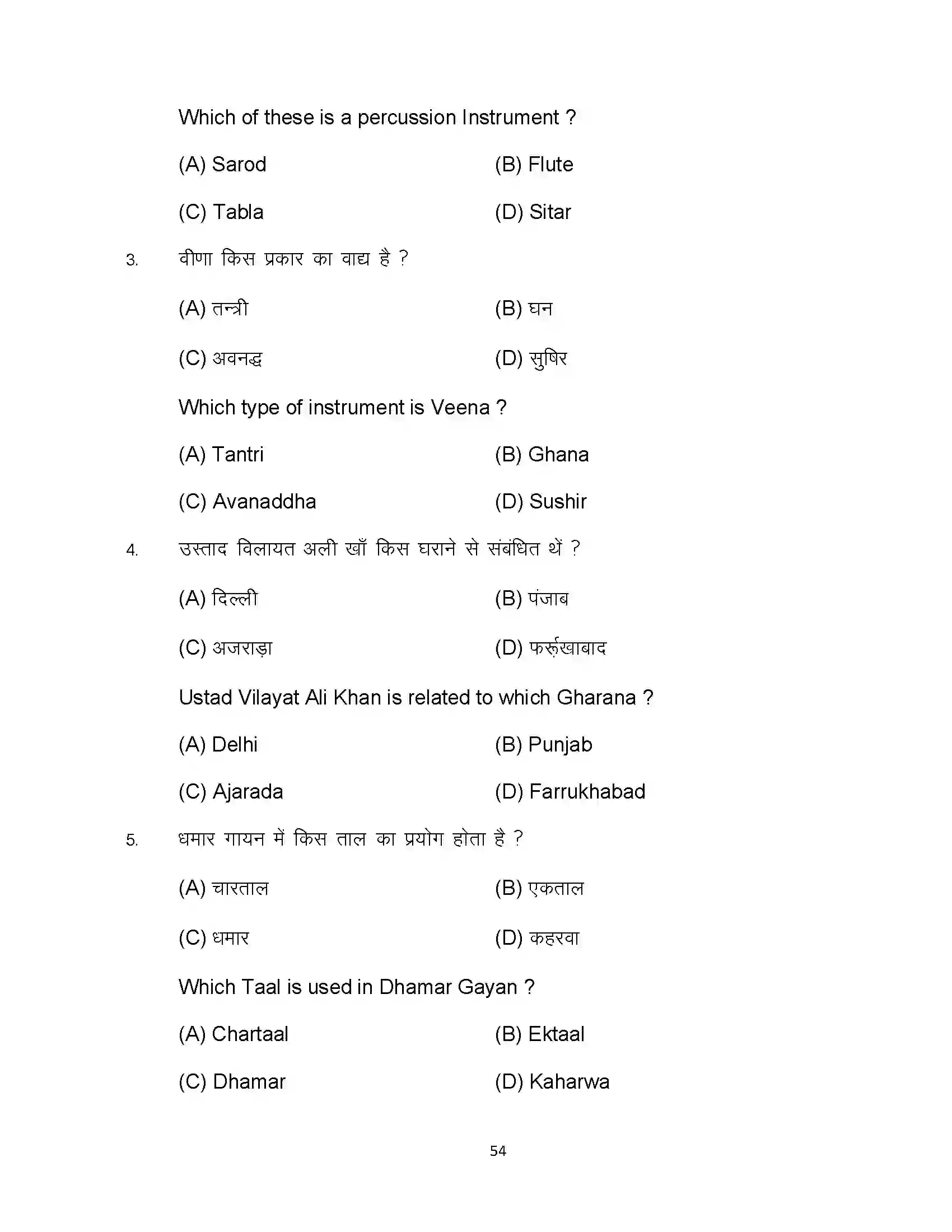 Bihar Board Class 10th 2023 Music Sample Paper 54