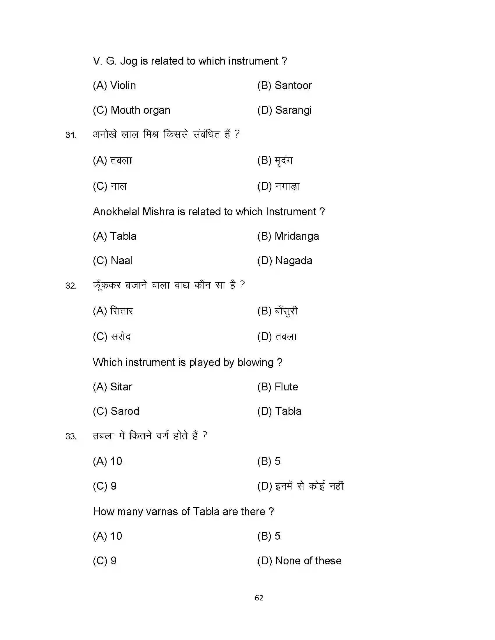 Bihar Board Class 10th 2023 Music Sample Paper 62