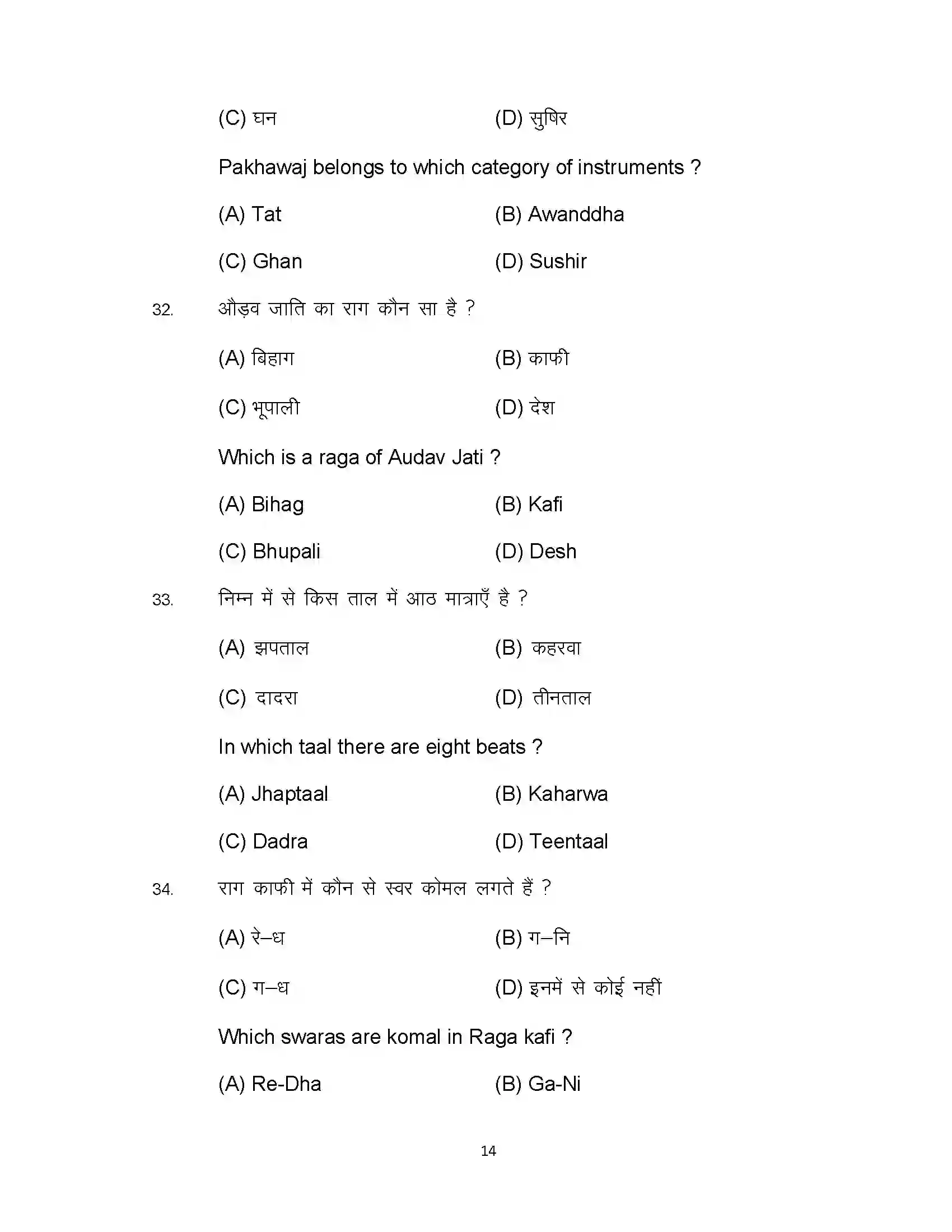 Bihar Board Class 10th 2024 Music Sample Paper 14
