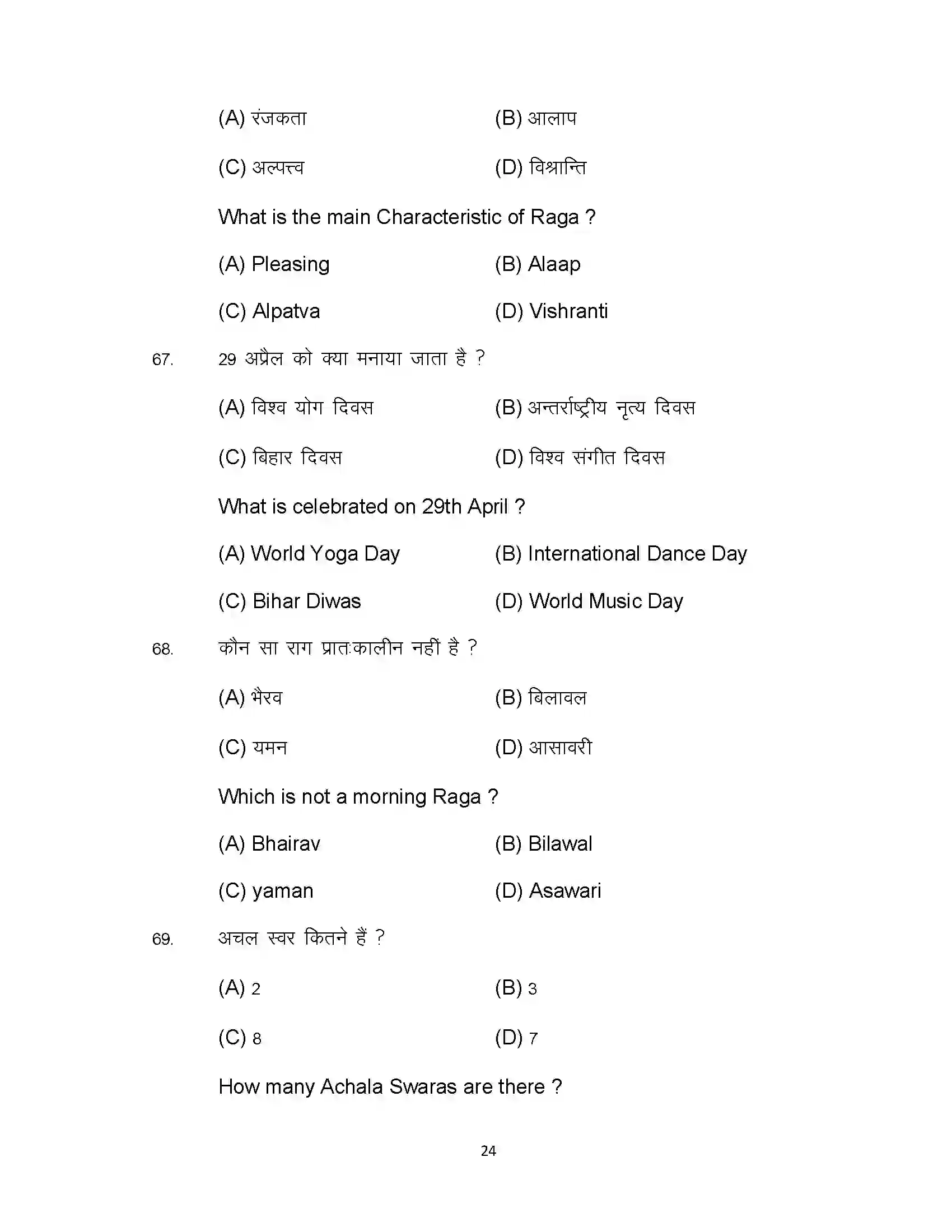 Bihar Board Class 10th 2024 Music Sample Paper 24