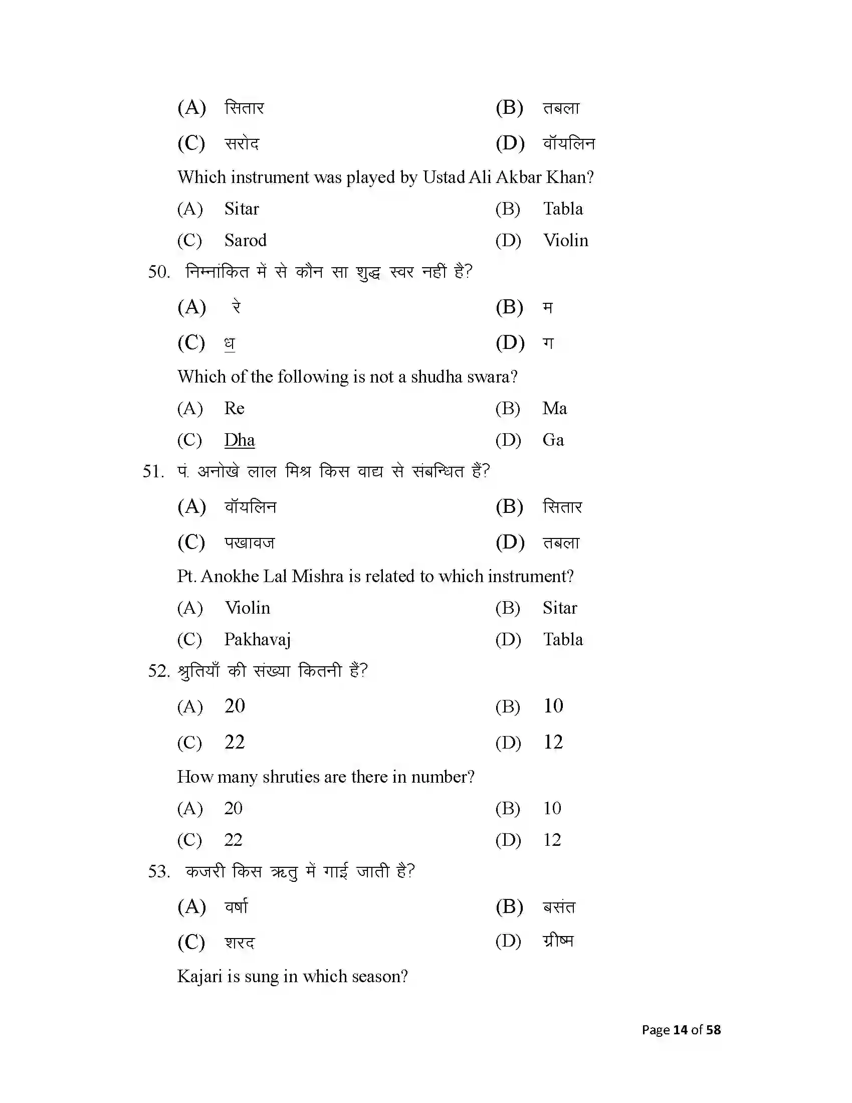 Bihar Board Class 10th 2025 Music Sample Paper 14