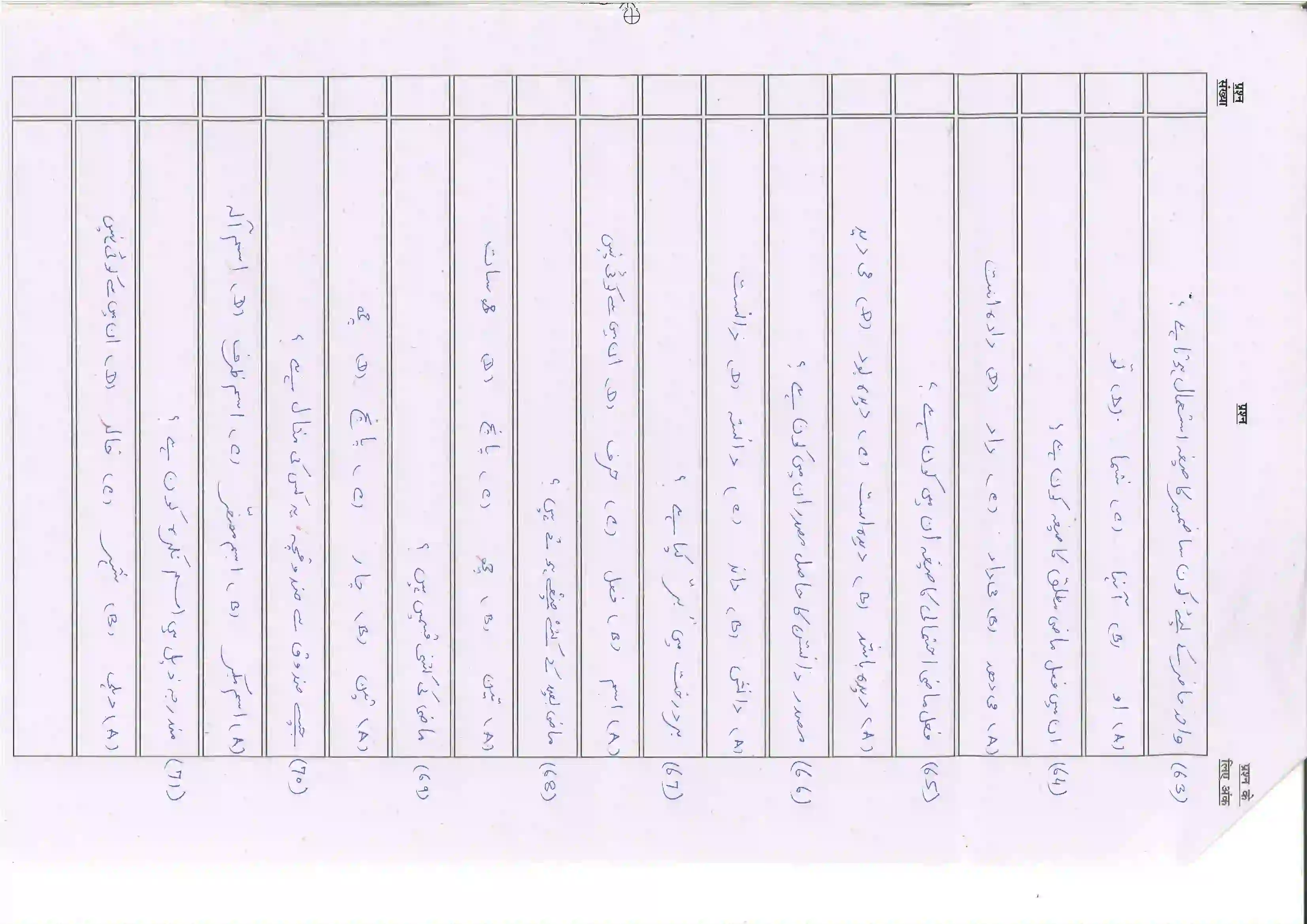 Bihar Board Class 10th 2025 Persian (121) Sample Paper 10