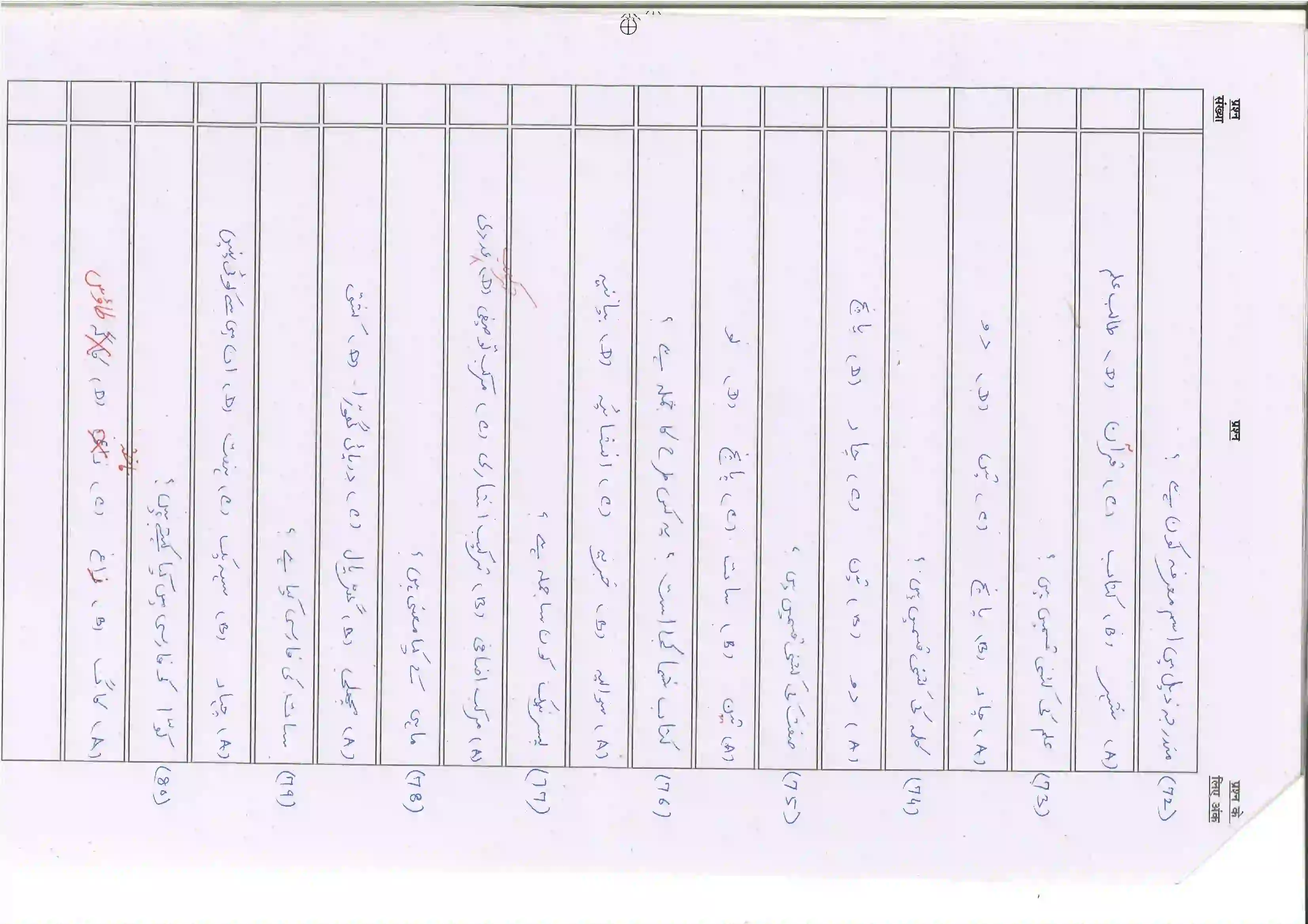 Bihar Board Class 10th 2025 Persian (121) Sample Paper 11