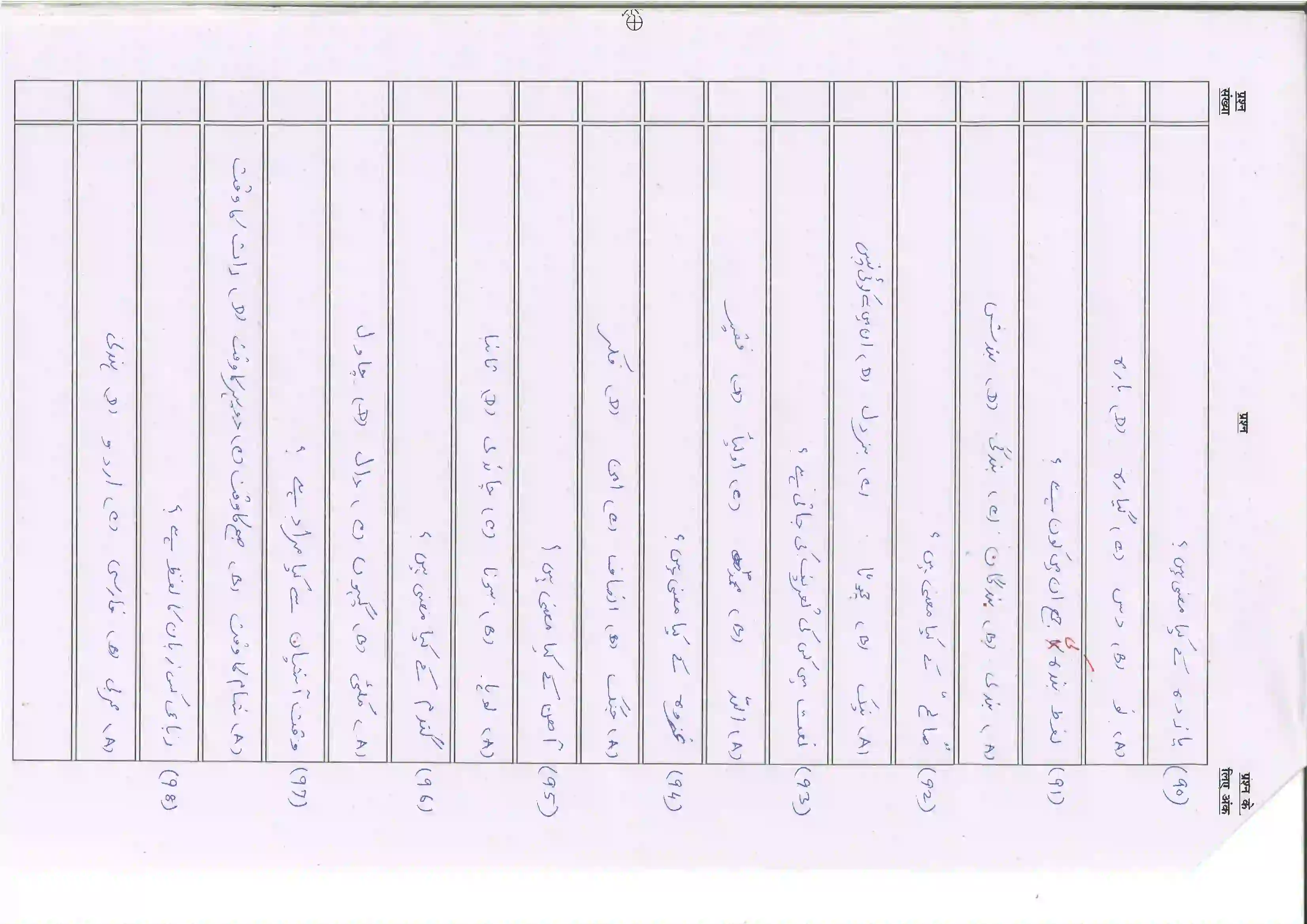 Bihar Board Class 10th 2025 Persian (121) Sample Paper 13