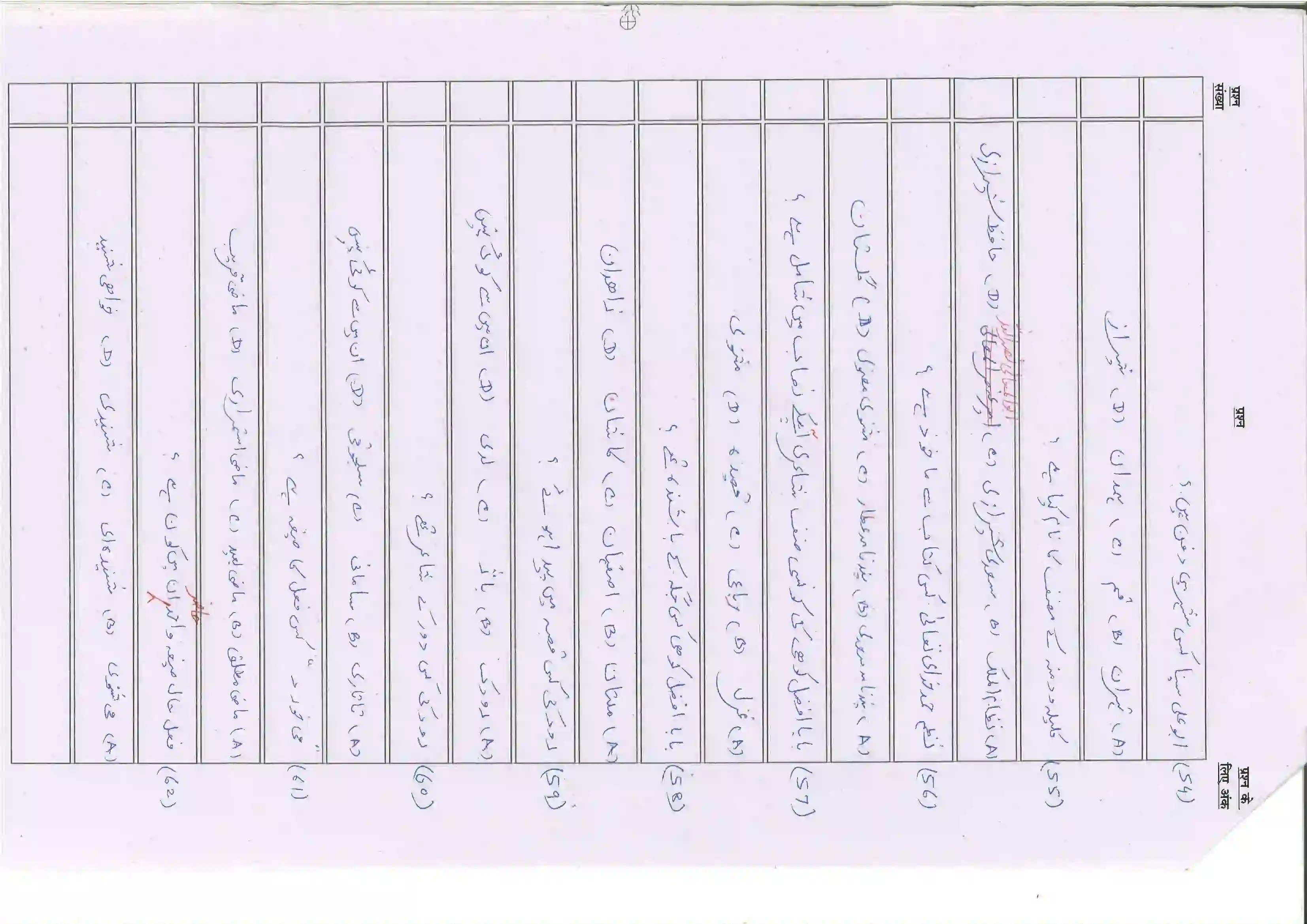 Bihar Board Class 10th 2025 Persian (121) Sample Paper 9