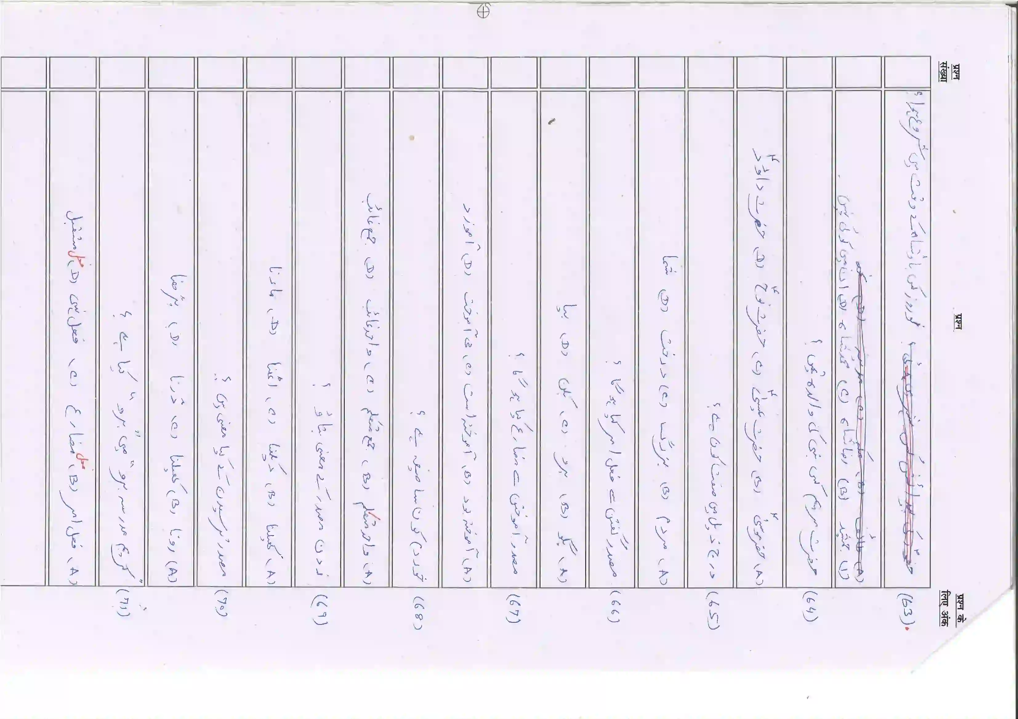 Bihar Board Class 10th 2025 Persian (Sil) (108) Sample Paper 10