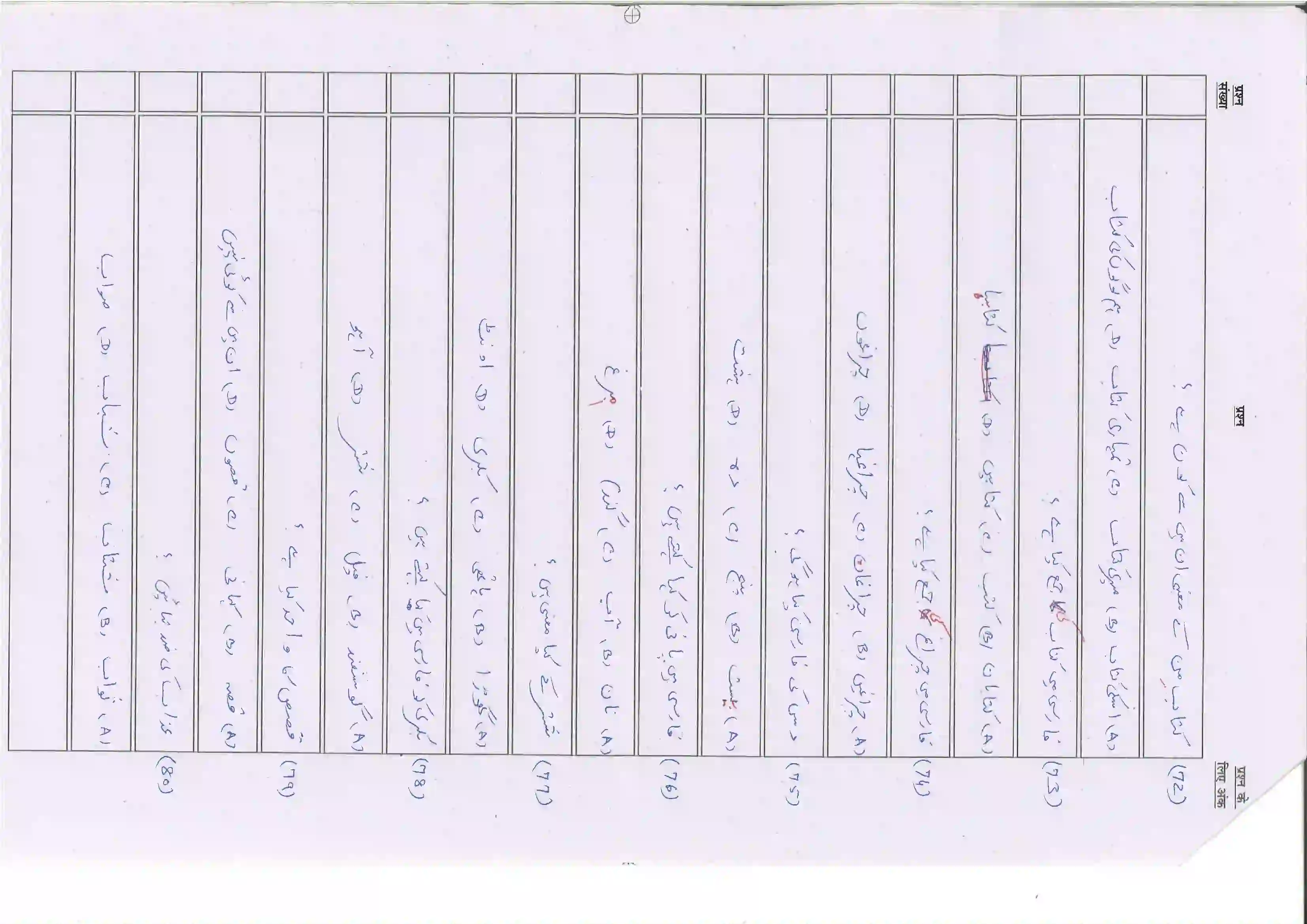 Bihar Board Class 10th 2025 Persian (Sil) (108) Sample Paper 11