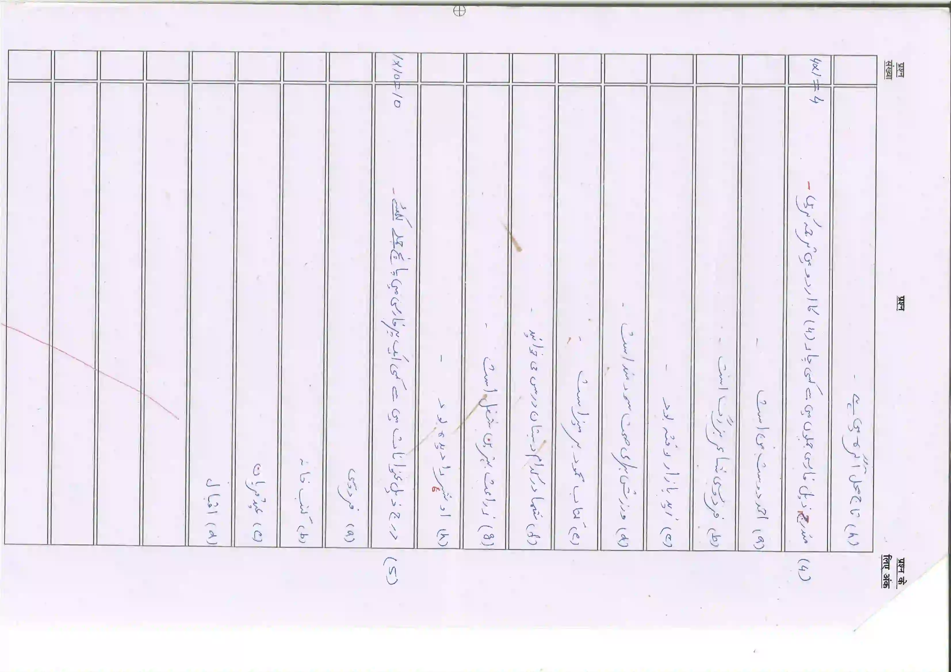 Bihar Board Class 10th 2025 Persian (Sil) (108) Sample Paper 17