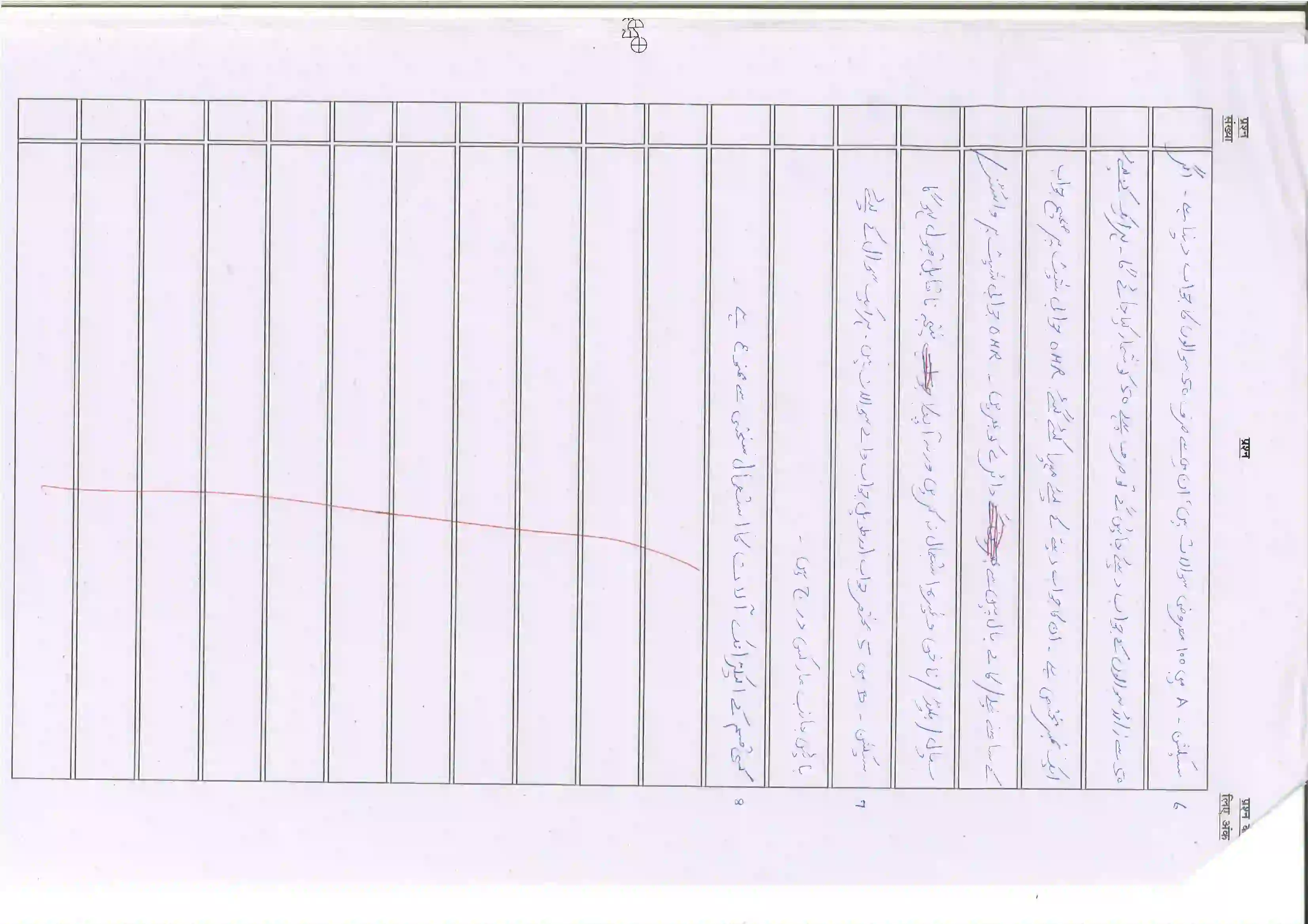 Bihar Board Class 10th 2025 Persian (Sil) (108) Sample Paper 2