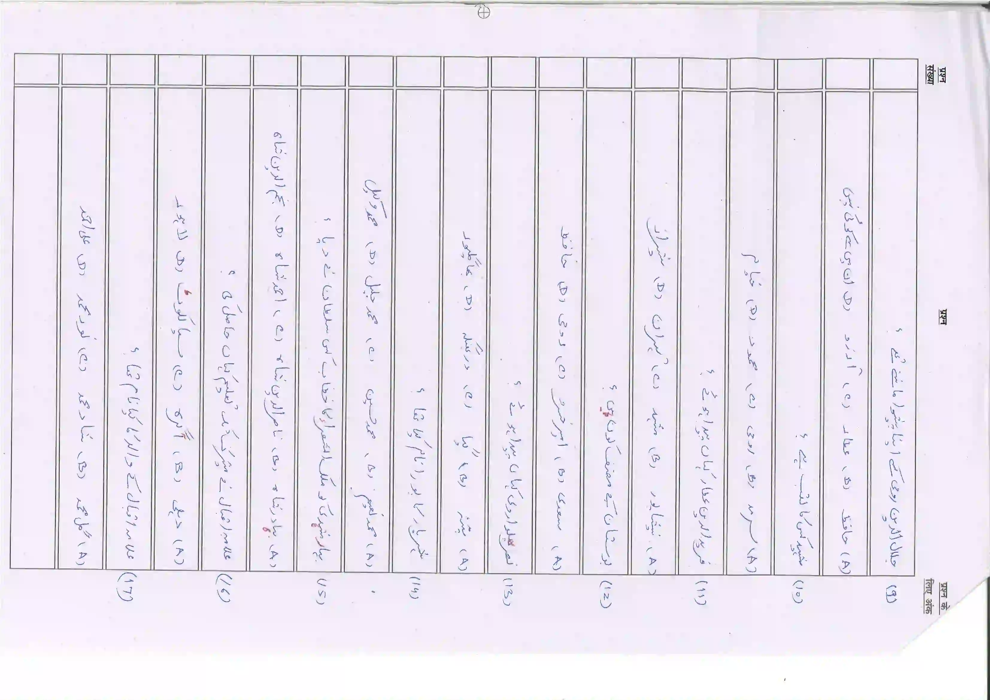 Bihar Board Class 10th 2025 Persian (Sil) (108) Sample Paper 4