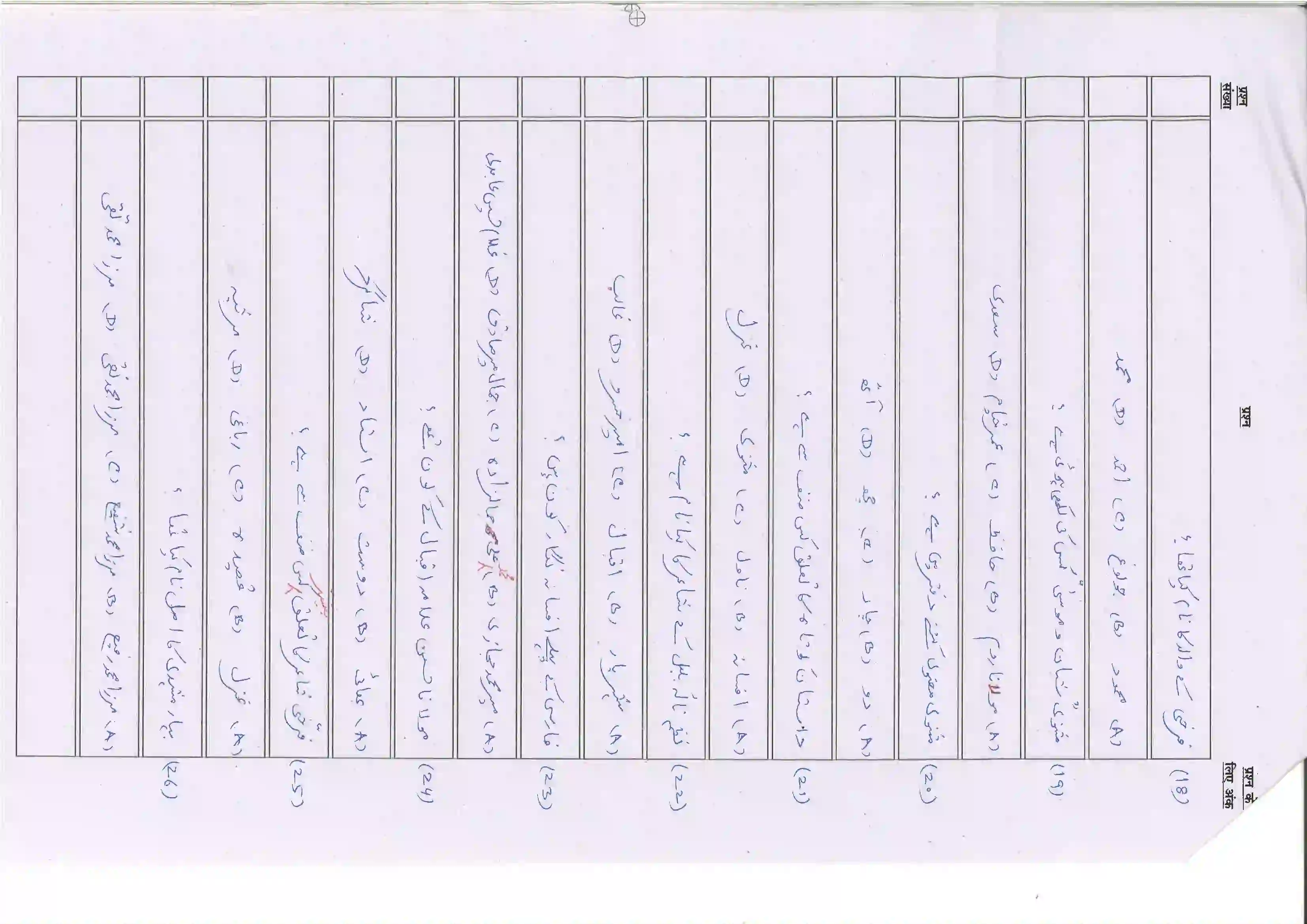 Bihar Board Class 10th 2025 Persian (Sil) (108) Sample Paper 5