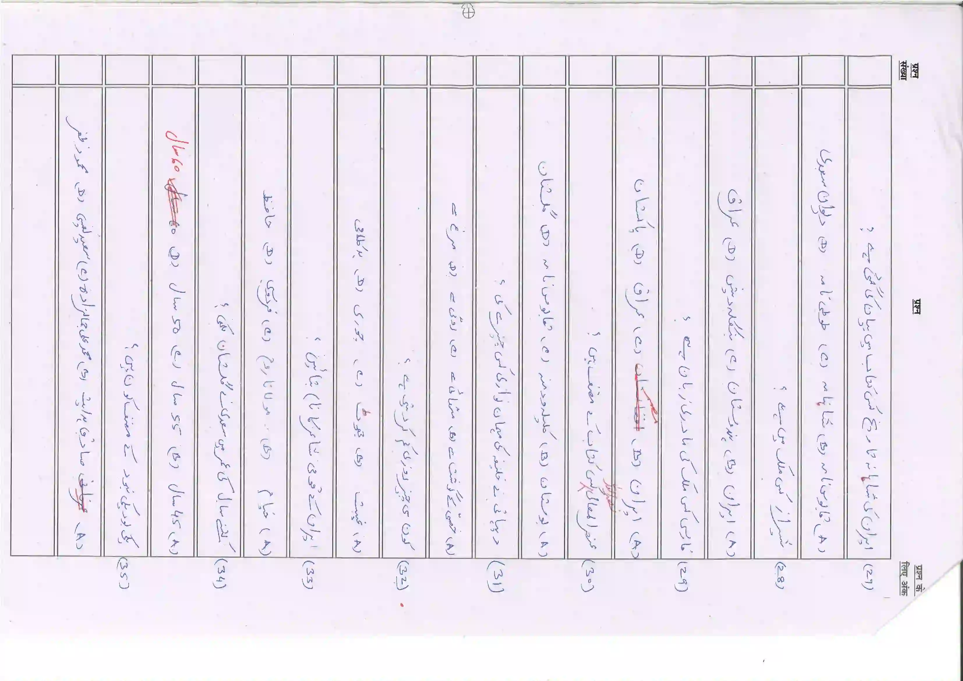 Bihar Board Class 10th 2025 Persian (Sil) (108) Sample Paper 6