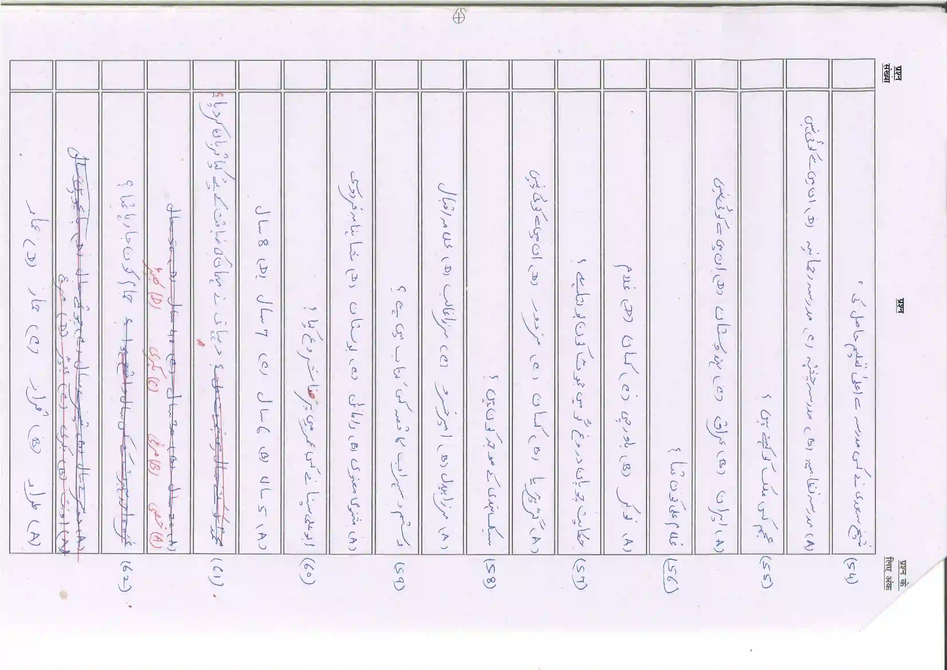 Bihar Board Class 10th 2025 Persian (Sil) (108) Sample Paper 9