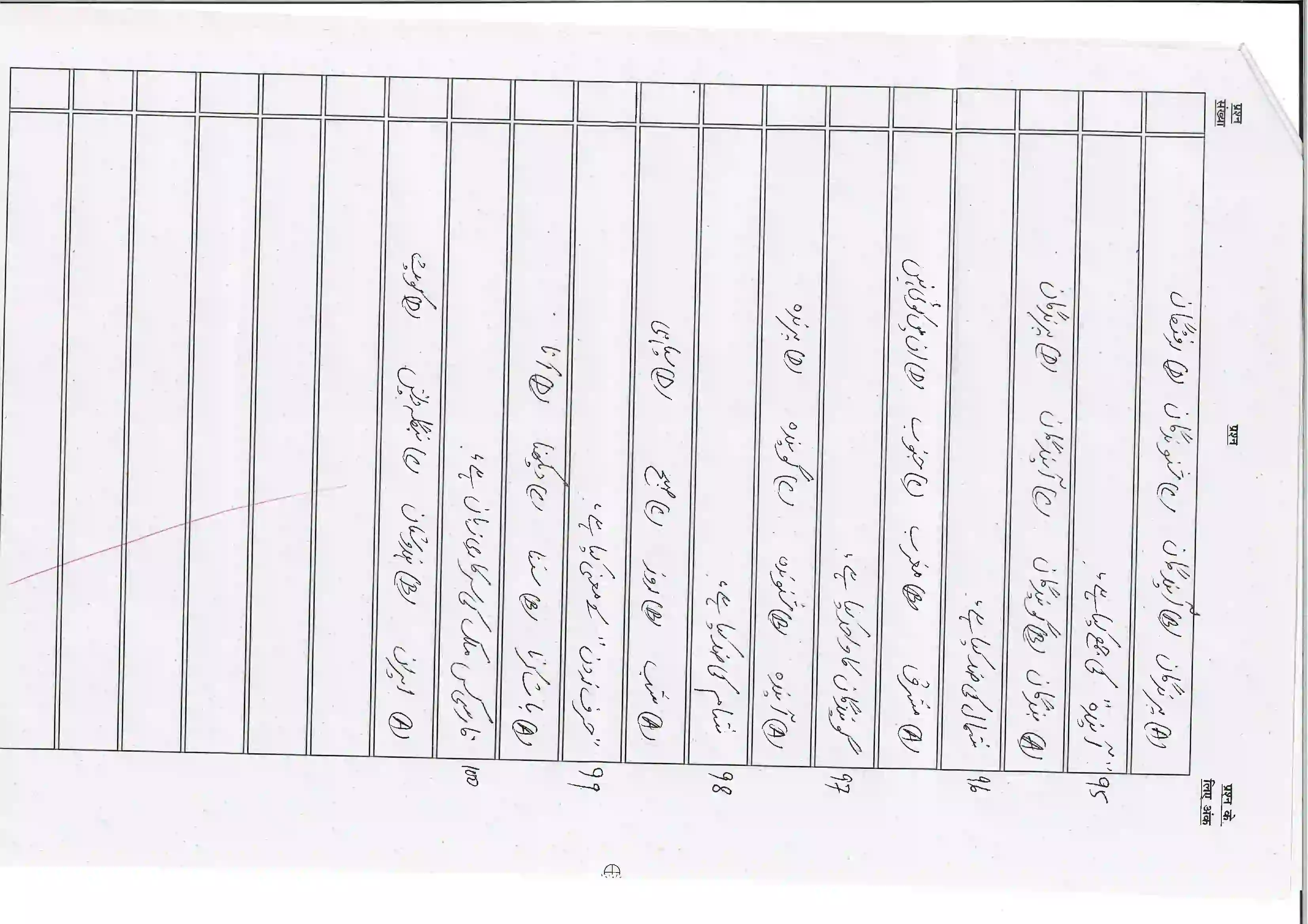 Bihar Board Class 10th 2026 Persian (Sil) Sample Paper 13