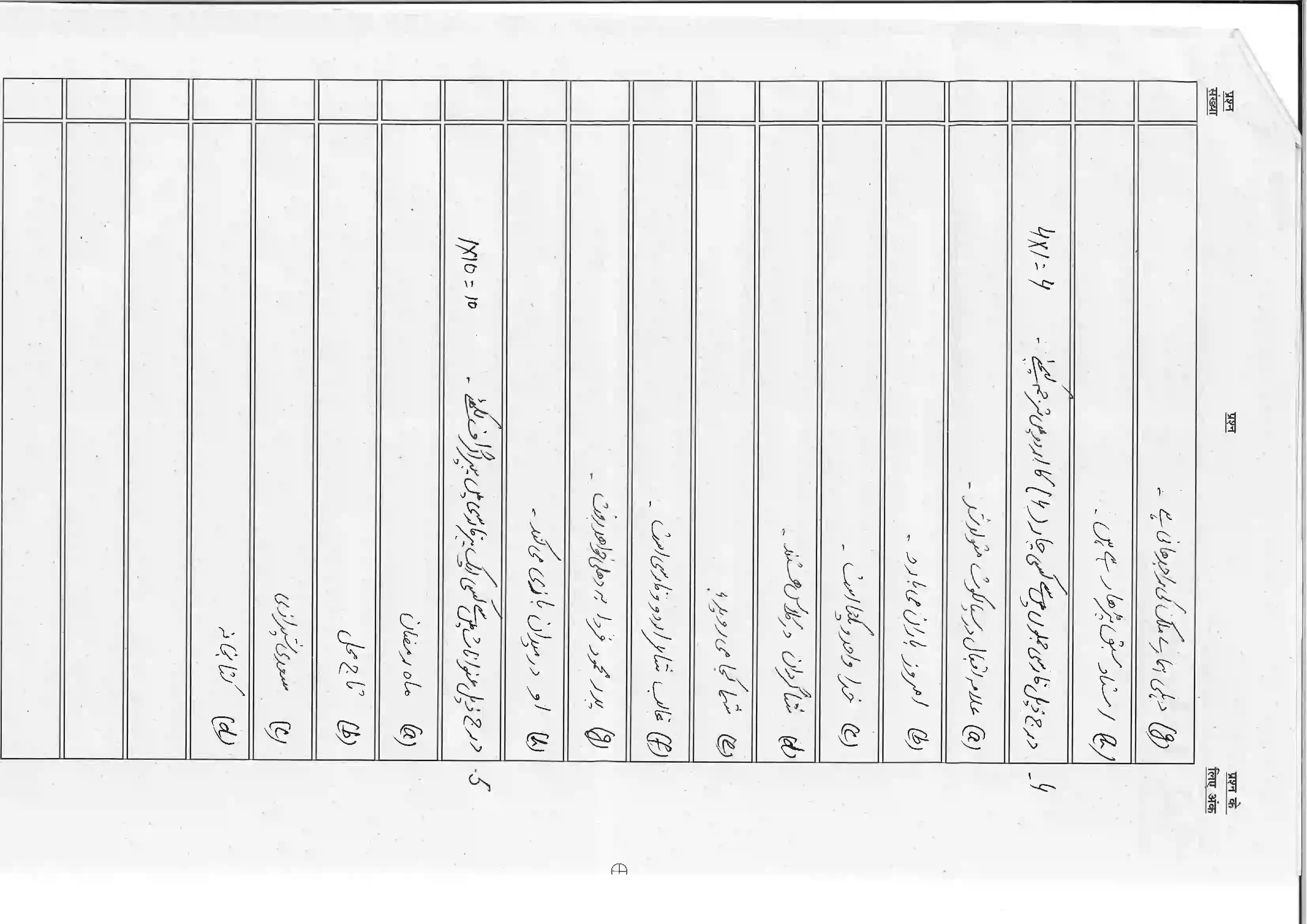 Bihar Board Class 10th 2026 Persian (Sil) Sample Paper 16