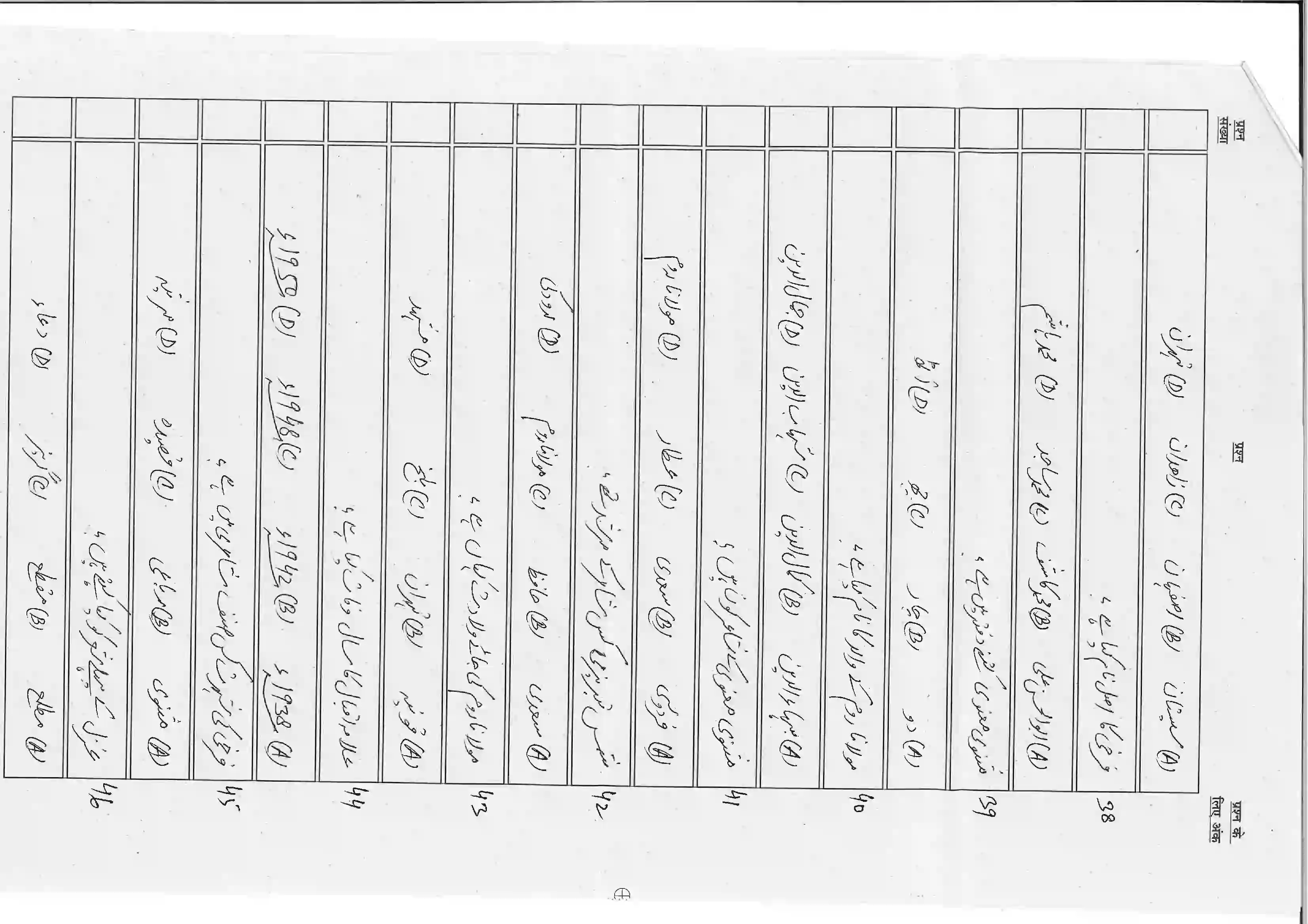 Bihar Board Class 10th 2026 Persian (Sil) Sample Paper 7