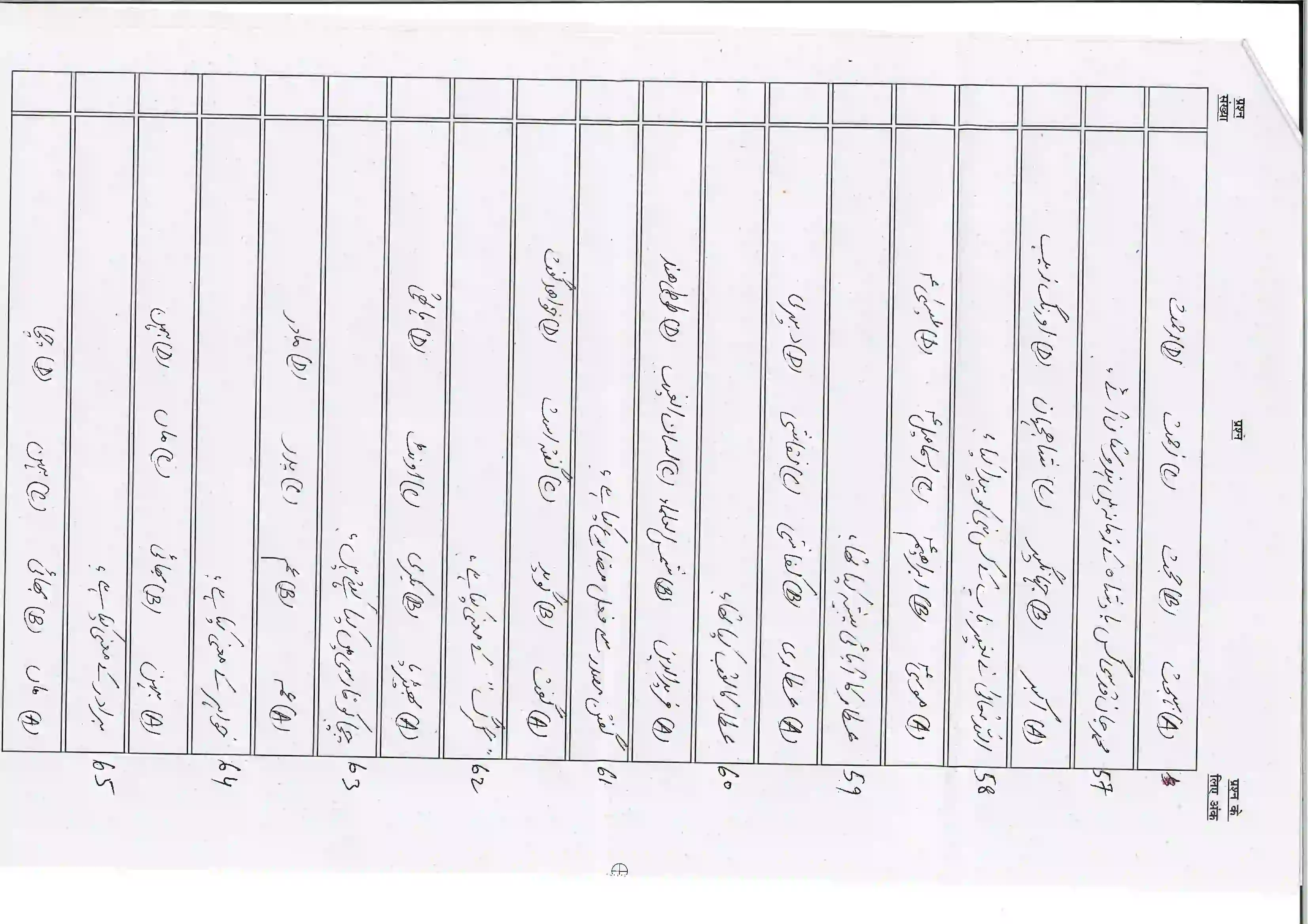 Bihar Board Class 10th 2026 Persian (Sil) Sample Paper 9