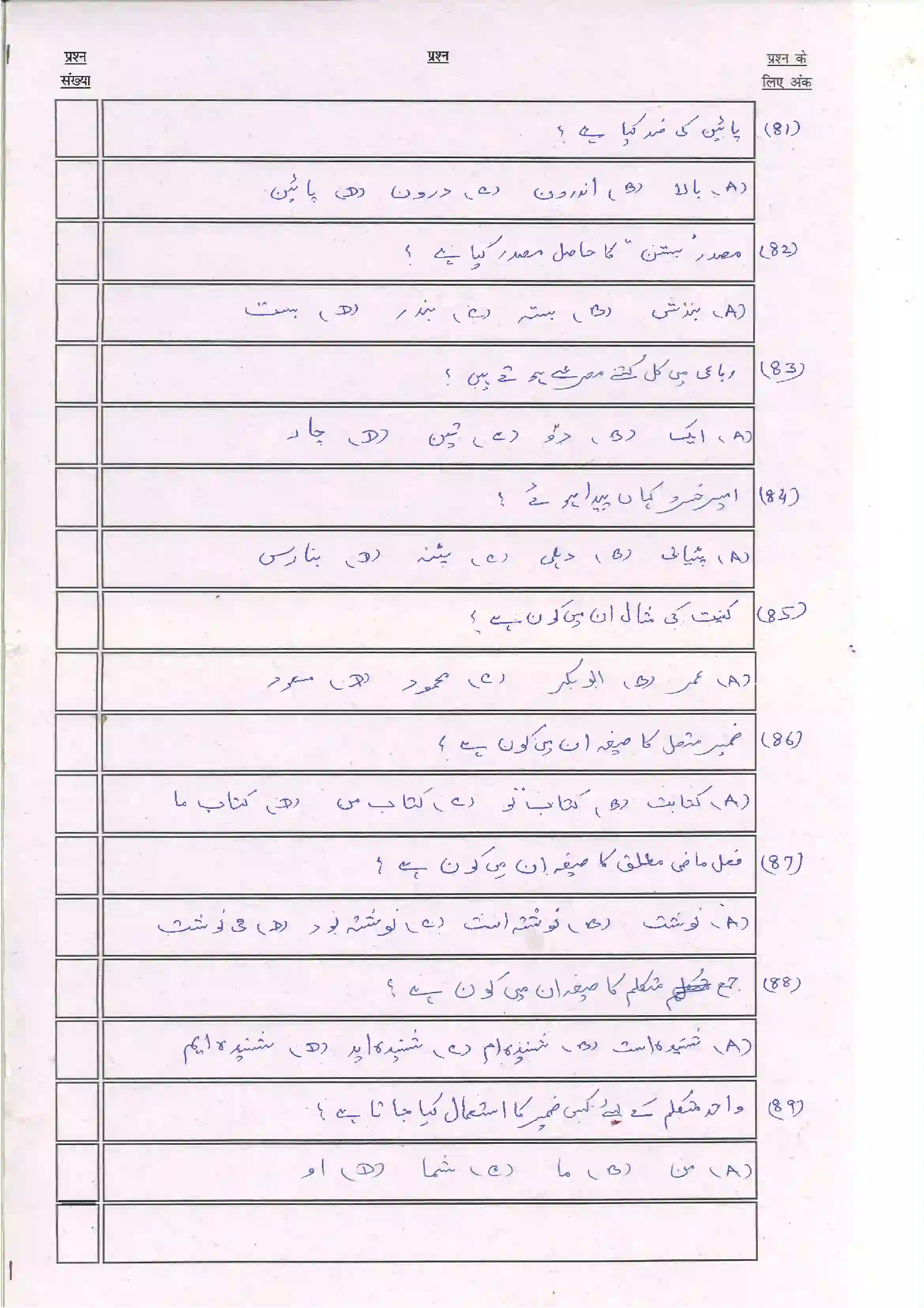 Bihar Board Class 10th 2024 Persian Sample Paper 12