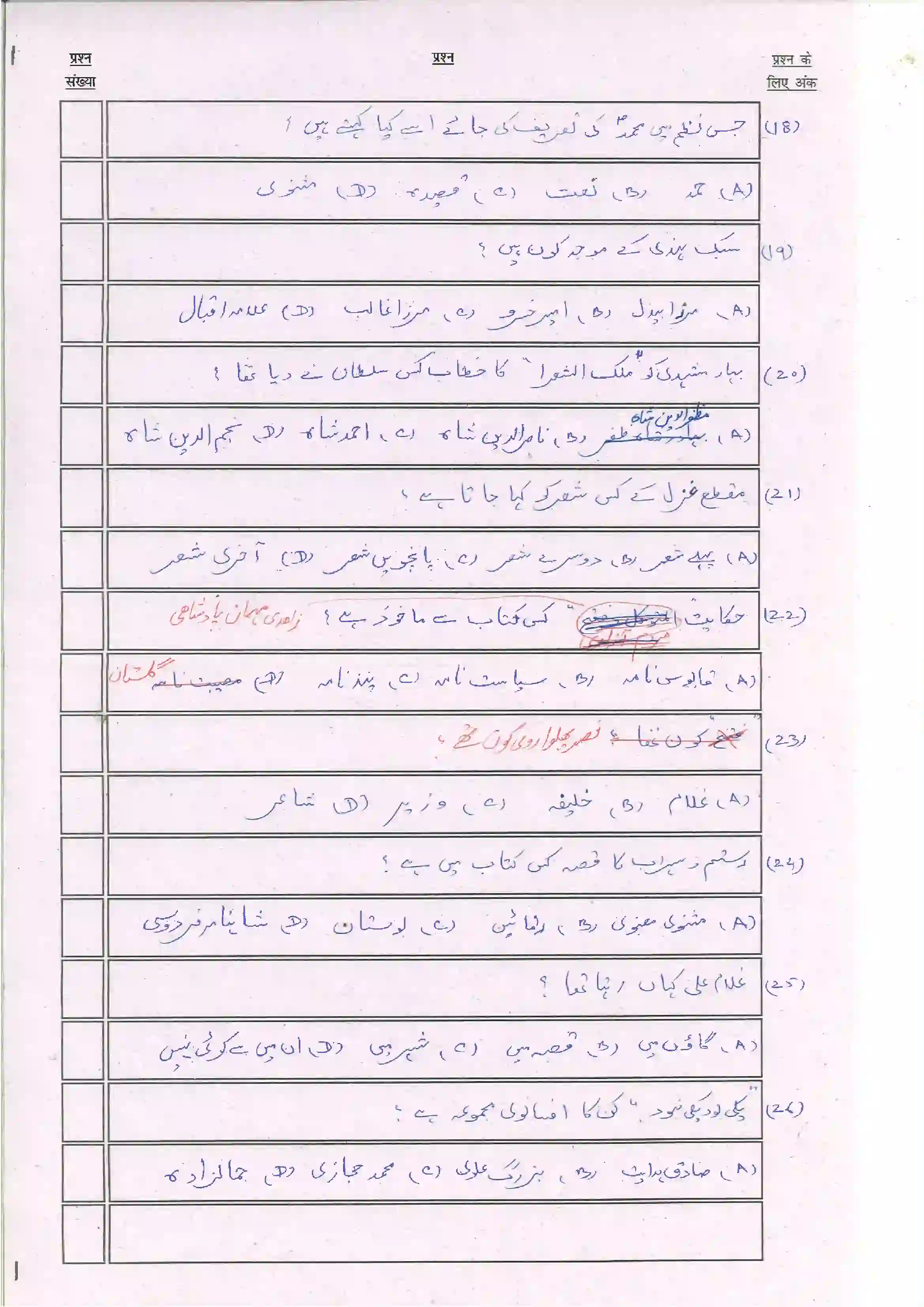 Bihar Board Class 10th 2024 Persian Sample Paper 5