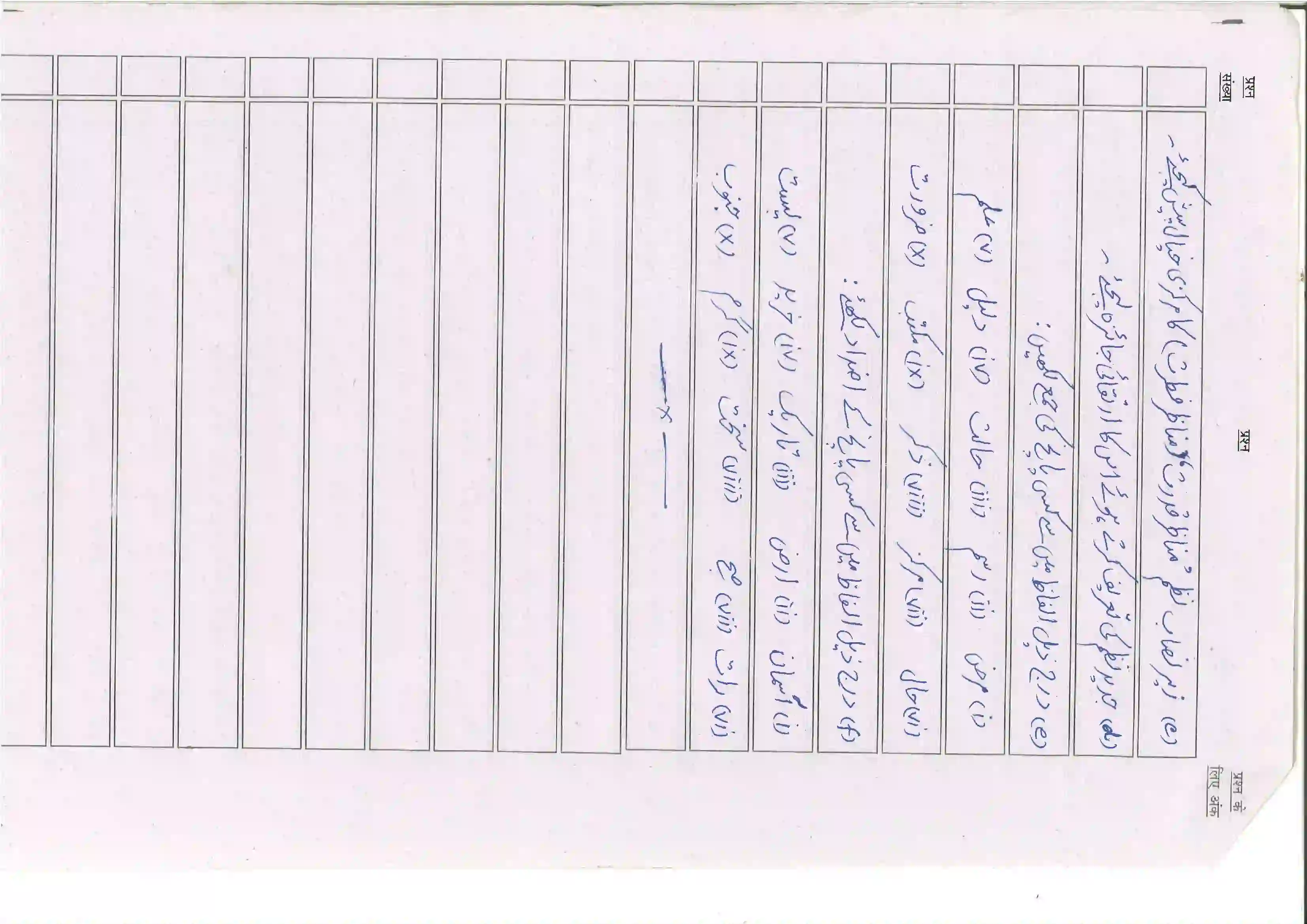 Bihar Board Class 10th 2025 Urdu (Mil) Sample Paper 17