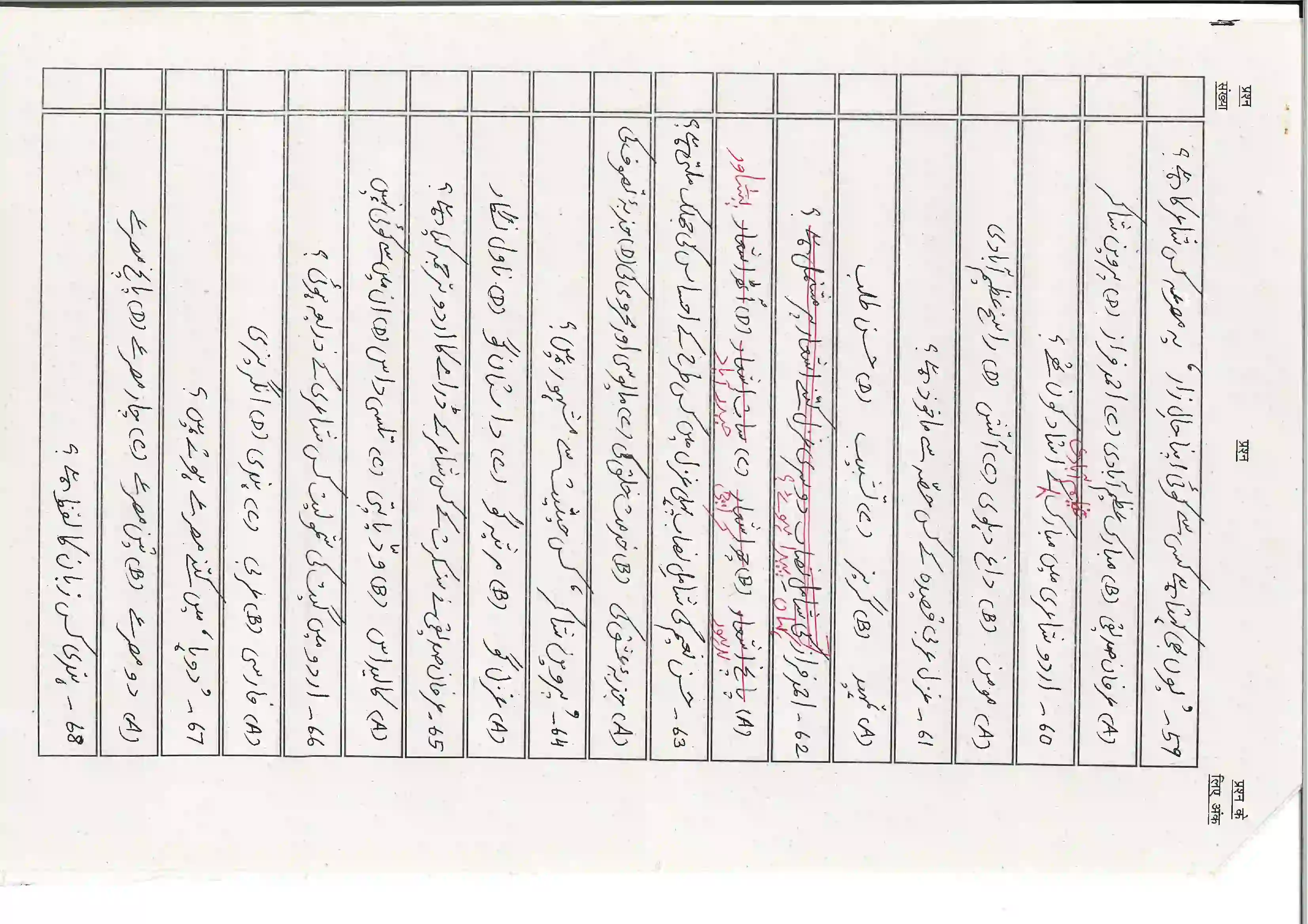 Bihar Board Class 10th 2026 Urdu (Mil) Sample Paper 11