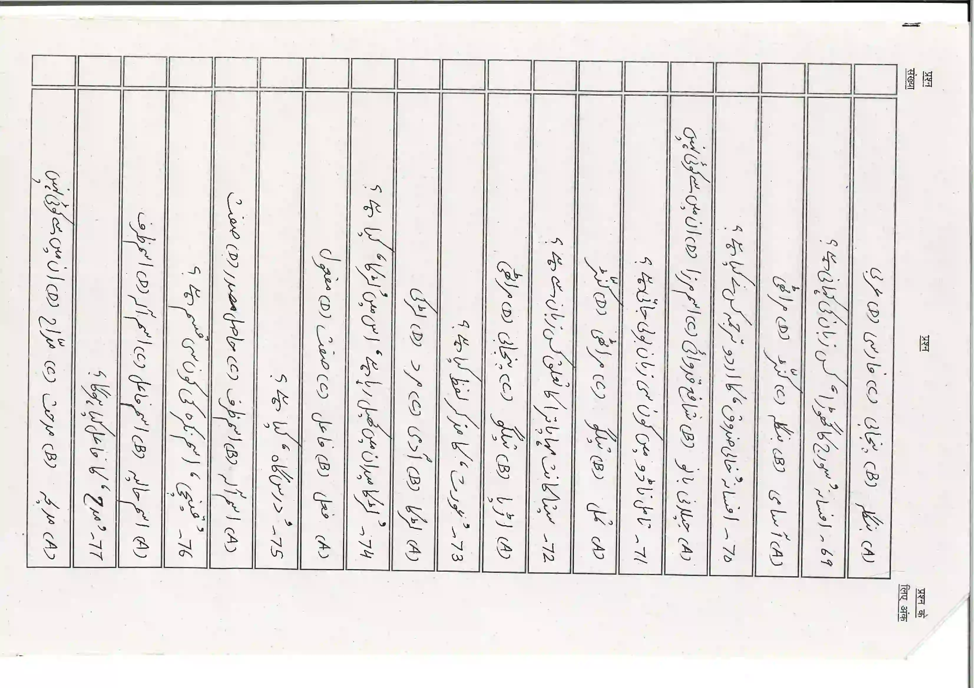 Bihar Board Class 10th 2026 Urdu (Mil) Sample Paper 12