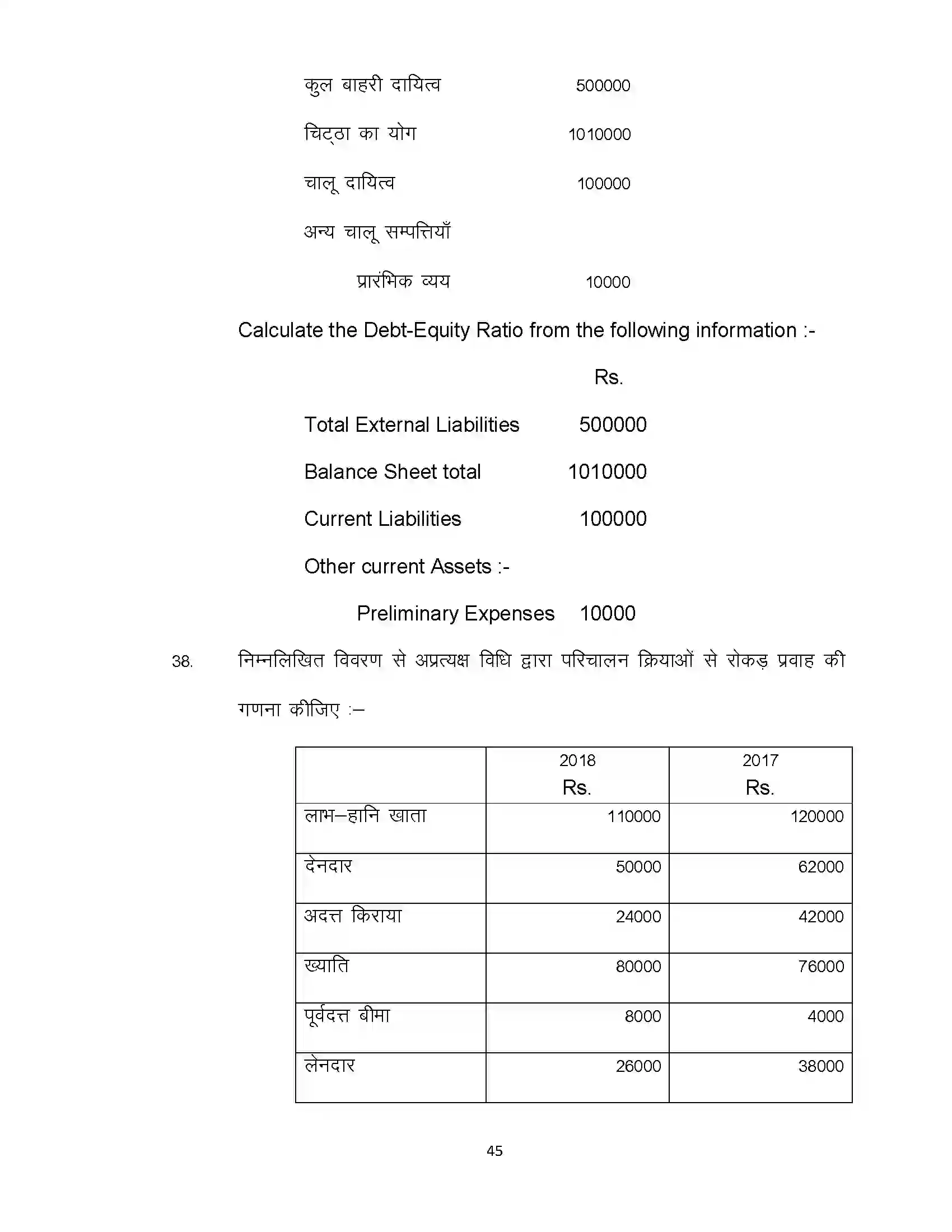 Bihar Board Class 12th 2022 Accountancy (Elective) Sample Paper 45