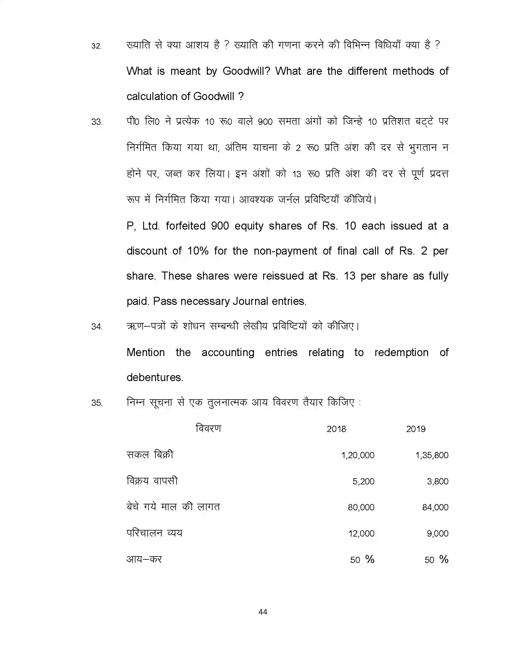 Bihar Board Class 12th 2021 Accountancy Sample Paper 44