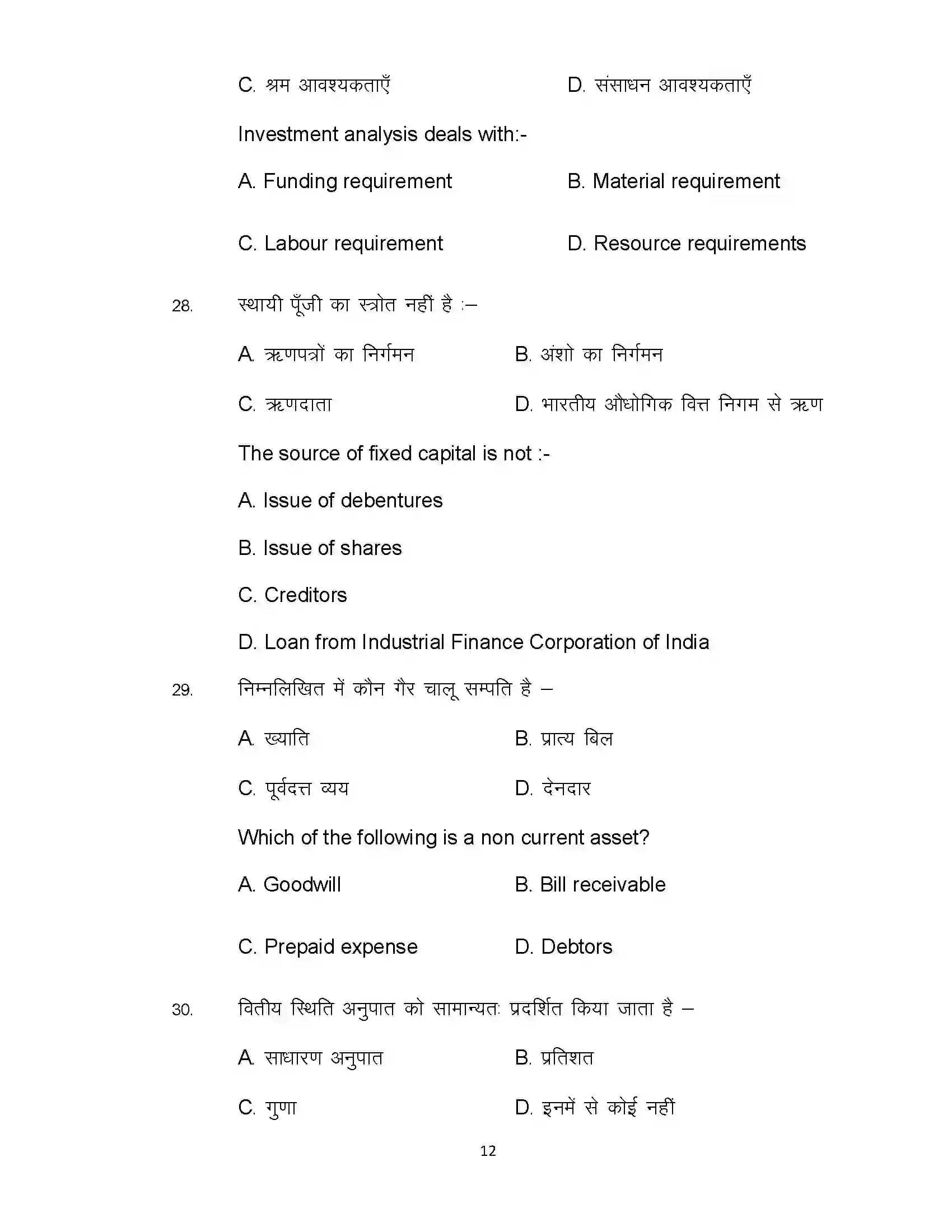 Bihar Board Class 12th 2020 Entrepreneurship Sample Paper 12