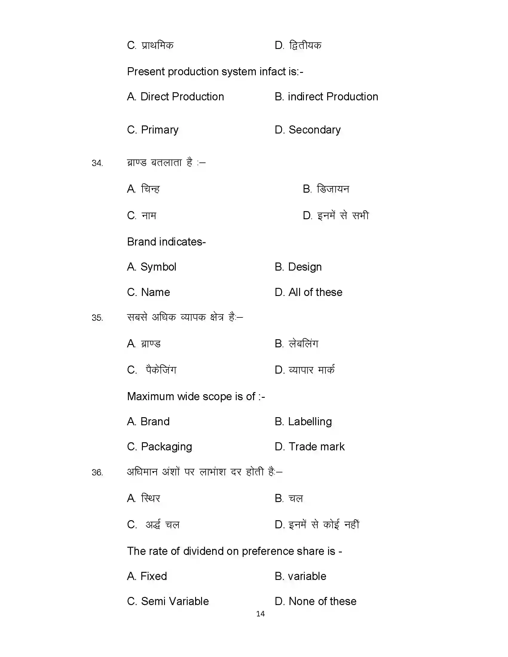 Bihar Board Class 12th 2020 Entrepreneurship Sample Paper 14