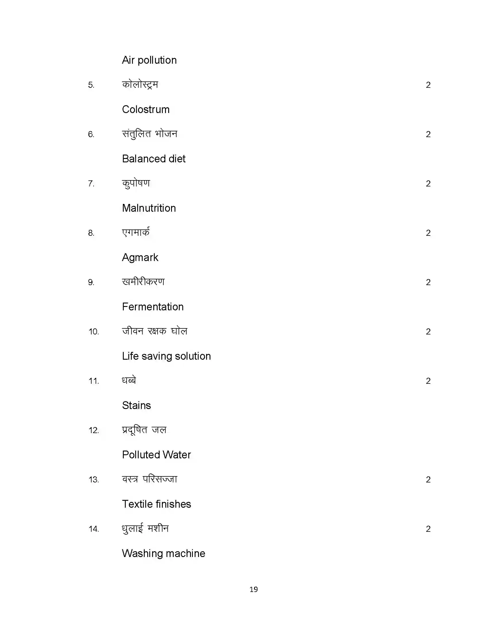 Bihar Board Class 12th 2020 Home Science Sample Paper 19