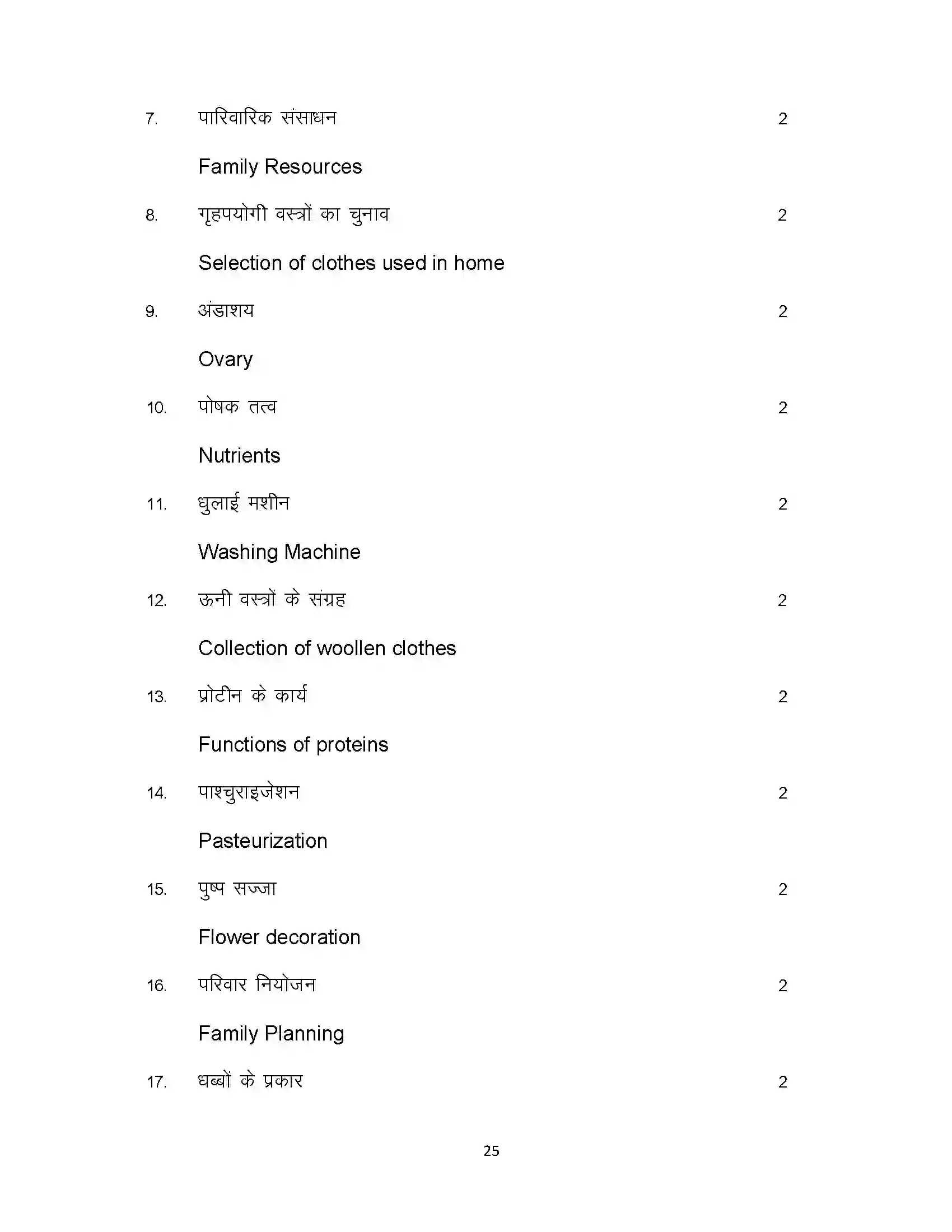 Bihar Board Class 12th 2024 Home Science Sample Paper 25