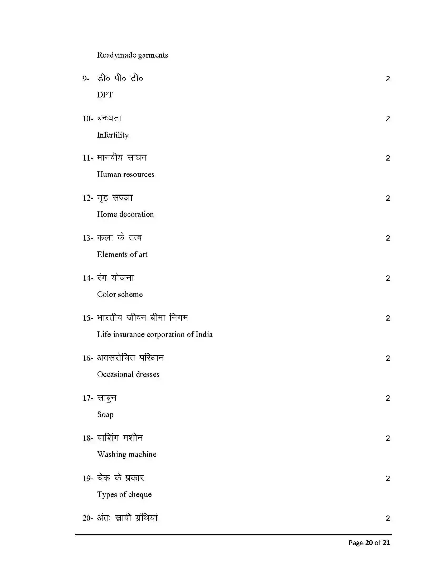 Bihar Board Class 12th 2025 Home Science Sample Paper 20